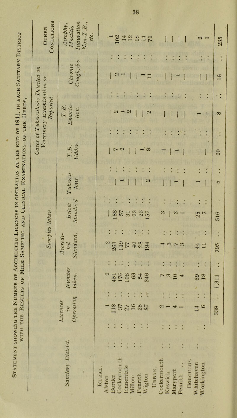 Dl W W H O ® -ft. h I !S U ■h e S r ■g 0) 3 ~ 'g 5 o <0 o O Qq -g . Vj 05 I l! a ^ *2 ft ft: O ft ft c-j X -t- ^ O -—< T— I— T— [>,, (N ^ 01 tN. OJ — CO —' x> cn X to r> r-4 CO c^ ^ CM X CM — Tf — M X X X o Cl <05 X X o 5 ^ 3 ” “ r* ^*2 — »^C A^iCo r'S(LiKt“C*'o 2 iq 5 ci;°. V c c 9 c I- 2 a. ^ c ^ ^ c u c 4.4 • — u -c c :? 5: