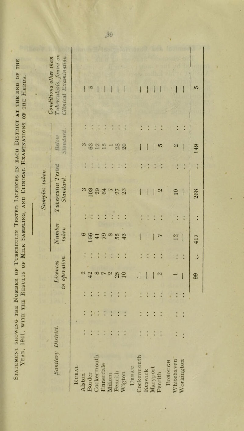 1-5 ^ ^ -s ^ s ^ C5 •:? S ' s <3 ■«* S s -S ^ S: I i CO CC iTy — CO o ic lO O Ji cd ■p u O < W u W O j: 4/ O > 03 iO c 4j '7^ •p ^ -S c 5? Si