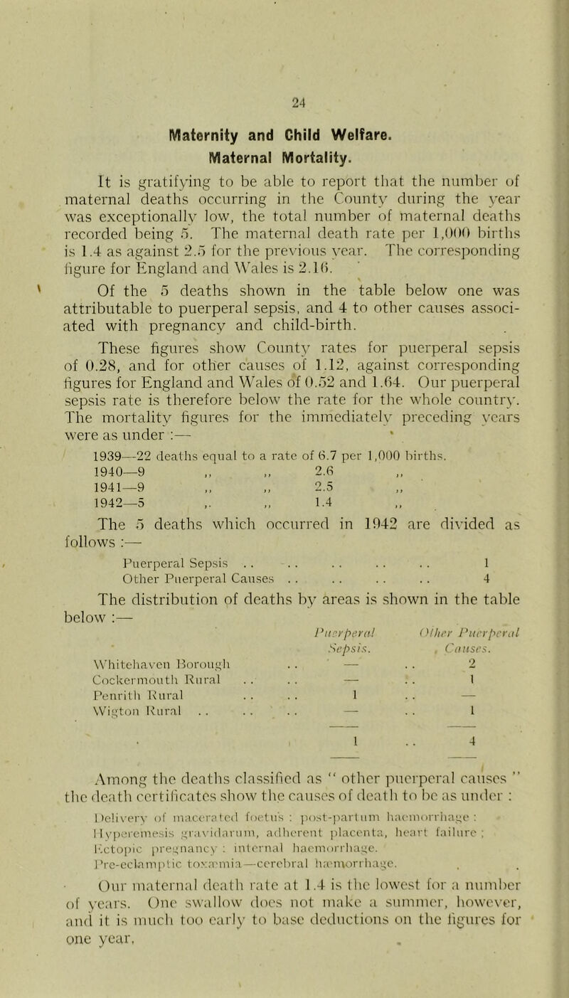 Matornity and Child Welfare. Maternal Mortality. It is gratifying to be able to report that the number of maternal deaths occurring in the County during the year was exceptionally low, the total number of maternal deaths recorded being 5. The maternal death rate per 1,0(10 births is 1.4 as against 2..') for the previous year. The corresponding ligure for England and Wales is 2.10. Of the 5 deaths shown in the table below one was attributable to puerperal sepsis, and 4 to other causes associ- ated with pregnancy and child-birth. These figures show County rates for puerperal sepsis of 0.28, and for other causes of 1.12, against corresponding figures for England and Wales of 0.52 and 1.64. Our puerperal sepsis rate is therefore below the rate for the whole country. The mortality figures for the immediately preceding years were as under :— 1939— 22 dealhs equal to a rate of 6.7 per 1,000 births. 1940— 9 „ 2.6 1941— 9 „ 2.5 1942— 5 ,. ,, 1.4 The 5 deaths which occurred in 1942 are divided as follows :— Puerperal Sepsi.s .. . . .. .. . . 1 Other Puerperal Cau.ses . . . . . . . . 4 The distribution of deaths by areas is .shown in the table below :— Piin'pi’.i'dl Oilin' J^Hci'pci'til Sepsis. Ciinsrs. Whitehaven llorou.nh . . ' — . . 2 Cnclcermouth Rural . . . . — . . 1 Penrith Uural . . . . 1 . . — Wigton Rural . . . . . . — .. 1 1 . . 4 .Among the deaths clas.siried as “ other imcrpcral causes ” the death certilicatcs show the causes of death to be as under : |)c!i\’ery dI' inaceraled lOetu's; ])nst-par1 inn haeniorriiage : 11 ypcreniesis gravid,innn, adherent ])laci'iUn, heart failure: Rctoiiic pregnancN' : interna! haeiniiriliagc. Pre-eclani|)lic Invannia—cerebral hannori hage. t)ur m;itern;d detith r;itc at 1.4 is the lowest for a number of yetirs. One swallow does not mttke :i summer, howex’er, and it is much too early to base deductions on the figures for one year,