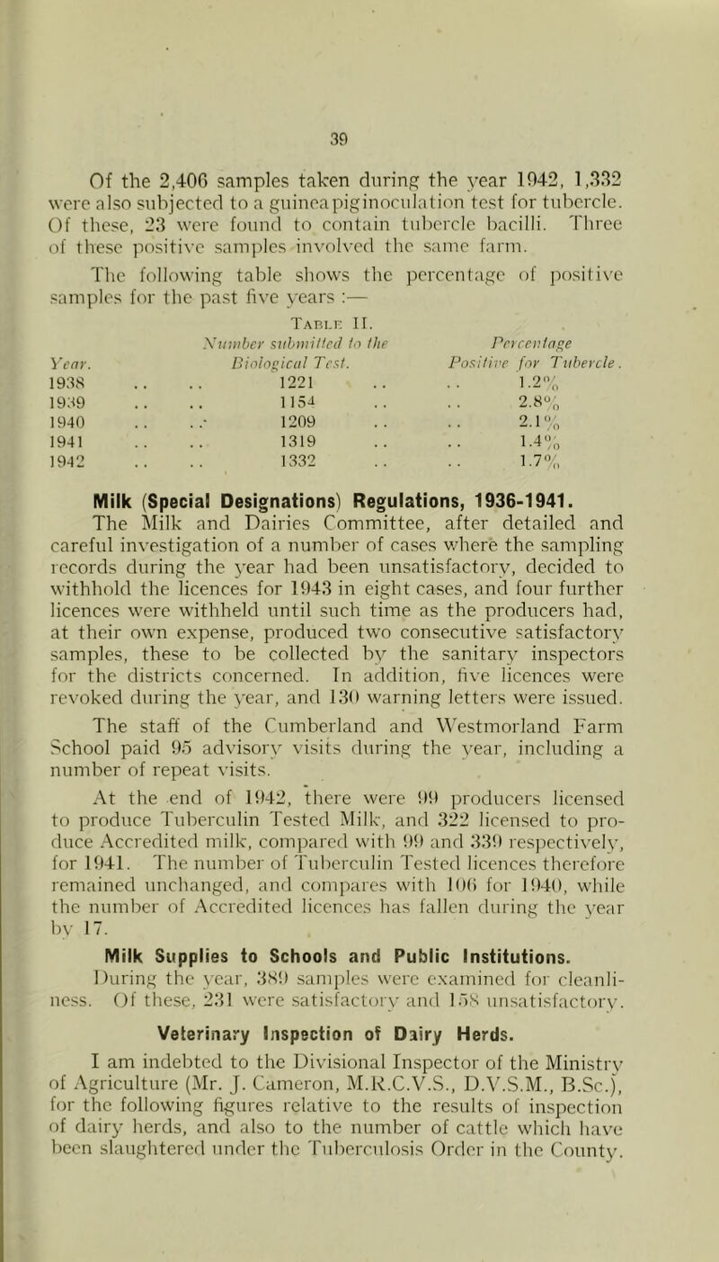 Of the 2,406 samples taken during the year 1042, 1,322 wore also subjected to a guineapiginoculation test for tubercle. Of these, 23 were found to contain tubercle bacilli. Three of these positive sam])les involved the same farm. Tlie following table shows the percentage of ])ositi\’e samples for the past five years :— Tabi.t: It. Xuutbey sithmiHed in the Percentage Year. Biologiciil Test. Positive for Tubercle 1938 1221 1.2'';, 1939 115-1 2.8% 1940 1209 2.1% 1941 1319 1.4';;, 1942 1332 1.7% Milk (Special Designations) Regulations, 1936-1941. The Milk and Dairies Committee, after detailed and careful investigation of a number of ca.ses v/here the sampling records during the year had been unsatisfactory, decided to withhold the licences for 1943 in eight cases, and four further licences were withheld until such time as the producers had, at their own expense, produced two consecutive satisfactory samples, these to be collected by the sanitary inspectors for the districts concerned. In addition, five licences were revoked during the year, and 130 warning letters were issued. The staff of the Cumberland and Westmorland Farm School paid 95 advisory visits during the year, including a number of repeat visits. At the end of 1942, there were 99 producers licensed to produce Tuberculin Tested Milk, and 322 licensed to pro- duce Accredited milk, compared with 99 and 339 respectively, for 1941. The number of Tuberculin Tested licences therefore remained unchanged, and conpmres with lOh for 1940, while the number of Accredited licences has fallen during the year bv 17. Milk Supplies to Schools and Public Institutions. 1 luring the year, 3S9 samples were examined for cleanli- ness. Of these, 231 were .satisfactory and 15s un.satisfactory. Veterinary inspection of Dairy Herds. I am indebted to the Divisional Inspector of the Ministry of Agriculture (Mr. J. Cameron, M.R.C.V.S., D.V.S.M., B.Sc.j, for the following figures relative to the results of inspection of dair}^ herds, and also to the number of cattle which have been slaughtered under the Tuberculosis Order in the County.