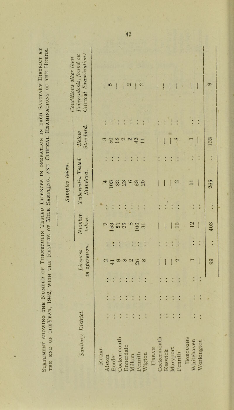 c/3 Q •pS. *• H « S o S y y ?s _ .2 5 p:; ^ ^ H 5/3 p X. ^ ?c Hi . O ' '^ Q s H :5 ^ a O g > P oi O s o < .2 H 5/3 42 t: 2 2 o ^ Hi V •!: < X K-l H s: -o o < 'O h o w 2 < 5 w < 5 W < si s u o Q 2 2 <; 5/3 O g S u « < (f) Q iA H in W H J H P P u p U tn W W ra K P H K W H s H 1^ o PS M fQ S P e-f w w H CT) X < o w 2 ^ > w o X in H 2 s H < H 2 H O Q 2 M M K H -Qi ?g ^ -2 o ^ CQ h-i s ^ Hi 5^ s sr 52 ?3 s v> O ^ O s Q (/I I cs ! ! 1 ro O <x Cl c^ ^ lo ^ n* —• X — t X X X X X o O CO Cl X Cl l->% lO X CC ^ lO X Cl ox c^ CO X 1/5 X Cl Cl O X Cl X X Cl d ^ o o 05 p < p ;i5 Wh a» x: o cq D O n 43 44 U O U oJ 'U M 03 c c W c 03 Pq 44 u g >• ’C S ^ b2 <1^ S P. c c 0^ o > -M rt ox» 4= C 03 -n .ti l5 A o
