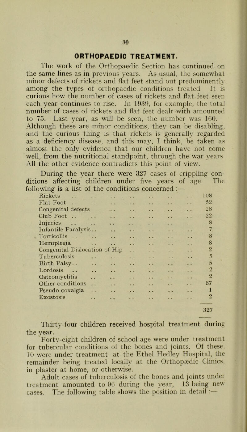 ORTHOPAEDIC TREATMENT. The work of the Orthopaedic Section has continued on the same lines as in previous years. As usual, the somewhat minor defects of rickets and flat feet stand out prcdominently among the types of orthopaedic conditions treated It is curious how the number of cases of rickets and flat feet seen each ji'ear continues to rise. In 1939, for example, the total number of cases of rickets and flat feet dealt with amounted to 75. Last year, as will be seen, the number was IflU. Although these are minor conditions, they can be disabling, and the curious thing is that rickets is generally regarded as a deficiency disease, and this ma}^ I think, be taken as almost the only evidence that our children have not come well, from the nutritional standpoint, through the war years All the other evidence contradicts this point of view. During the year there were 327 cases of crippling con- ditions affecting children under five years of age. The following is a list of the conditions concerned :— Rickets . . . . . . . . . . . . . . 0.18 Flat Foot .. . . .. . . . . .. .. 52 Congenital defects . . . . .. . . . . 28 Club Foot . . .. .. . . . . . . . . 22 Inj uries .. .. .. .. .. .. . . 8 Infantile Paralysis. . .. .. .. .. .. 7 Torticollis . . . . . . .. . . . . . . 8 Hemiplegia .. .. .. .. .. .. S Congenital Dislocation of Hip . . .. . . .. 2 Tuberculosis . . . . .. . . . . .. 5 Birth Palsy. . . . . . . . .. .. . . 5 Lordosis .. . . . . . . .. . . . . 2 Osteomyelitis .. .. .. . . . .. 2 Other conditions . . . . .. .. . . . . 67 Pseudo coxalgia . . .. .. .. .. .. 1 Exostosis . . .. .. .. .. . . 2 327 Thirty-four children received hospital treatment during the year. Fort3'-eight children of school age were under treatment for tubercular conditions of the bones and joints. Of these, lb were under treatment at the Ethel Hedley Hospital, the remainder being treated locally at the Orthopjcdic Clinics, in plaster at home, or otherwise. Adult cases of tuberculo.sis of the bones and joints under treatment amounted to 9() during the vear, 13 being new cases. The following table shows the position in detail