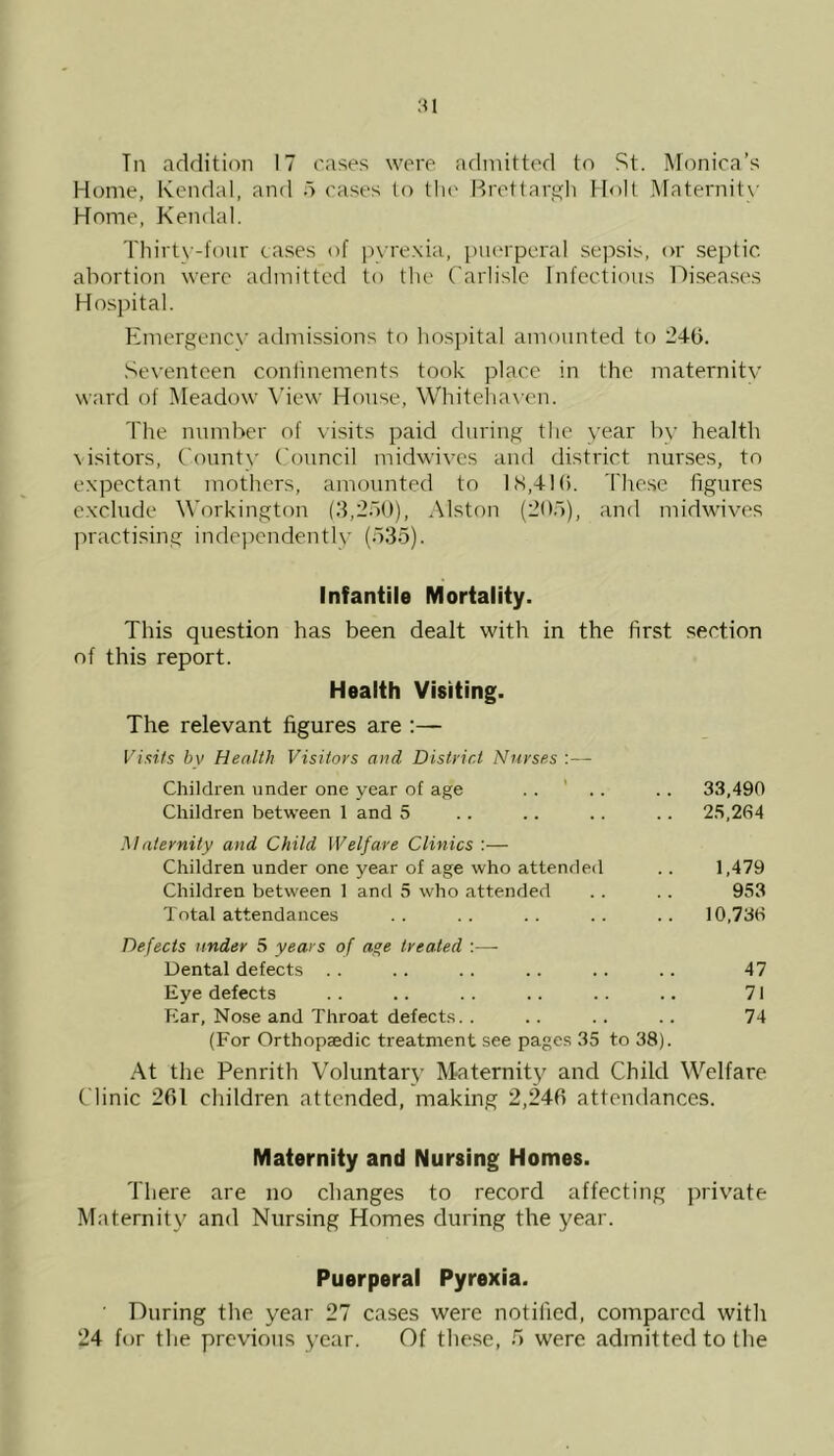 Tn addition 17 cases were admitted to St. Monica’s Home, Kendal, and 5 cases to the Brettargh Holt Maternity Home, Kendal. Thirty-four cases of pyrexia, puerperal sepsis, or septic abortion were admitted to the Carlisle Infectious Diseases Hospital. Emergency admissions to hospital amounted to 24(5. Seventeen confinements took place in the maternity ward of Meadow View House, Whitehaven. The number of visits paid during the year by health visitors, County Council midwives and district nurses, to expectant mothers, amounted to 18,410. These figures exclude Workington (3,250), Alston (205), and midwives practising independently (535). Infantile Mortality. This question has been dealt with in the first section of this report. Health Visiting. The relevant figures are :— Visits bv Health Visitors arid District Nurses :— Children under one year of age Children between 1 and 5 33,490 25,264 Maternity and Child Welfare Clinics :— Children under one year of age who attended .. 1,479 Children between 1 and 5 who attended . . .. 953 Total attendances .. .. .. .. .. 10,736 Defects under 5 years of aye treated Dental defects .. .. .. .. .. .. 47 Eye defects .. .. .. .. .. .. 71 Ear, Nose and Throat defects. . .. . . . . 74 (For Orthopaedic treatment see pages 35 to 38). At the Penrith Voluntary Maternity and Child Welfare Clinic 201 children attended, making 2,246 attendances. Maternity and Nursing Homes. There are no changes to record affecting private Maternity and Nursing Homes during the year. Puerperal Pyrexia. ' During the year 27 cases were notified, compared with