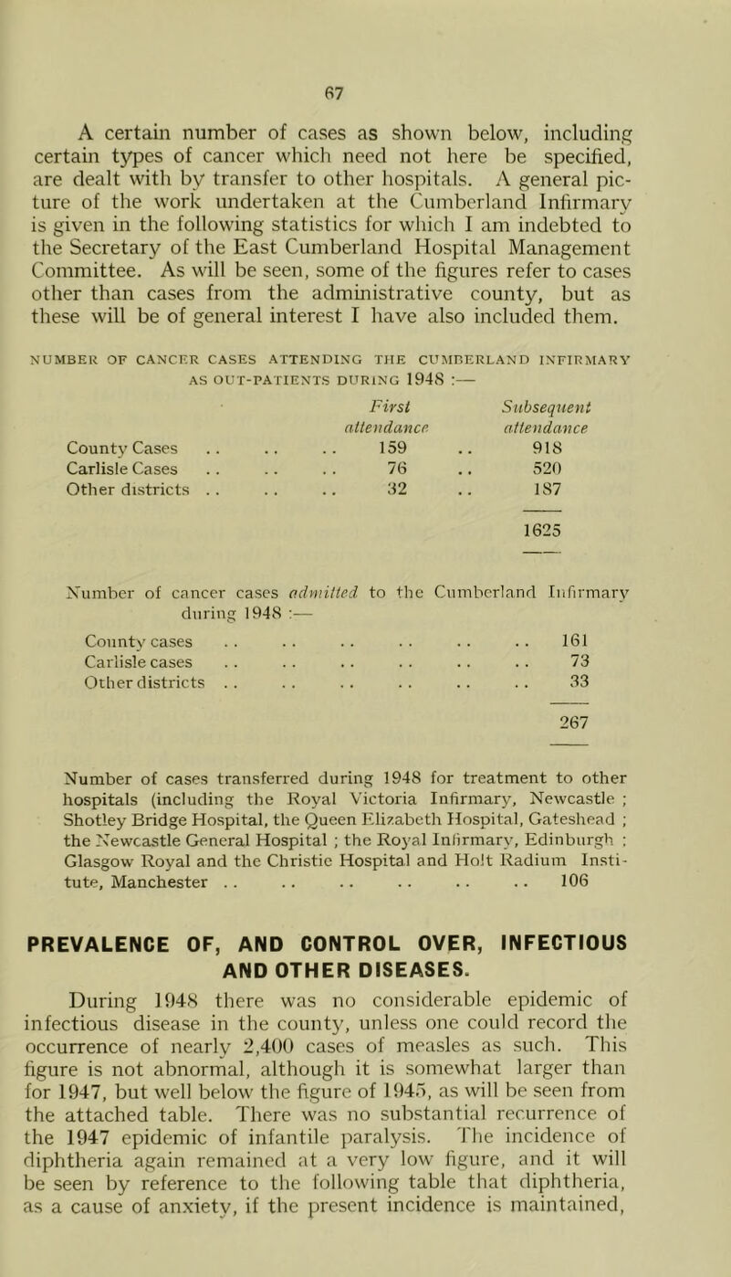 A certain number of cases as shown below, including certain types of cancer which need not here be specified, are dealt with by transfer to other hospitals. A general pic- ture of the work undertaken at the Cumberland Infirmary is given in the following statistics for which I am indebted to the Secretary of the East Cumberland Hospital Management Committee. As will be seen, some of the figures refer to cases other than cases from the administrative county, but as these will be of general interest I have also included them. NUMBER OF CANCER CASES ATTENDING THE CUMBERLAND INFIRMARY AS OUT-PATIENTS DURING 1948 : First Subsequent attendance attendance Count}' Cases 159 918 Carlisle Cases 76 520 Other districts .. 32 187 1625 Xumbcr of cancer cases admitted during 1948 ;— County cases Carlisle cases Other districts .. to the Cumberland Infirmary 161 73 33 267 Number of cases transfen-ed during 1948 for treatment to other hospitals (including the Royal Victoria Infirmary, Newcastle ; Shotley Bridge Hospital, the Queen Elizabeth Hospital, Gateshead ; the Newcastle General Hospital ; the Royal Infirmary, Edinburgh ; Glasgow Royal and the Christie Hospital and Holt Radium Insti- tute, Manchester .. .. .. .. .. .. 106 PREVALENCE OF, AND CONTROL OVER, INFECTIOUS AND OTHER DISEASES. During 194S there was no considerable epidemic of infectious disease in the county, unless one could record the occurrence of nearly 2,400 cases of measles as such. This figure is not abnormal, although it is somewhat larger than for 1947, but well below' the figure of 194.’i, as will be seen from the attached table. There was no substantial recurrence of the 1947 epidemic of infantile paralysis. The incidence of diphtheria again remained at a very low figure, and it will be seen by reference to the following table that diphtheria, as a cause of an.xiety, if the present incidence is maintained.