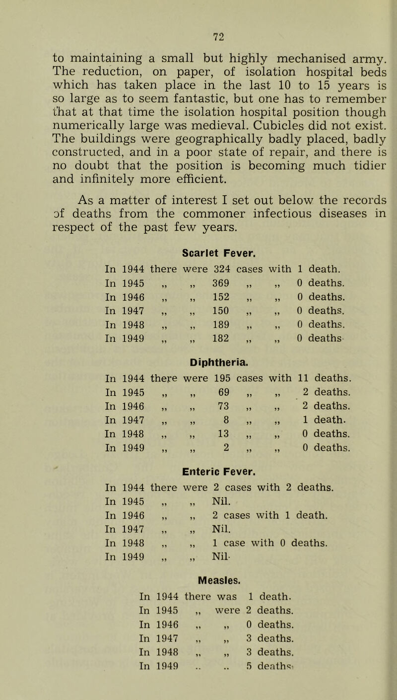 to maintaining a small but highly mechanised army. The reduction, on paper, of isolation hospital beds which has taken place in the last 10 to 15 years is so large as to seem fantastic, but one has to remember that at that time the isolation hospital position though numerically large was medieval. Cubicles did not exist. The buildings were geographically badly placed, badly constructed, and in a poor state of repair, and there is no doubt that the position is becoming much tidier and infinitely more efficient. As a matter of interest I set out below the records of deaths from the commoner infectious diseases in respect of the past few years. Scarlet Fever. In 1944 there were 324 cases with 1 death. In 1945 9j 99 369 99 9 9 0 deaths. In 1946 ?» 99 152 99 99 0 deaths. In 1947 99 99 150 99 99 0 deaths. In 1948 99 99 189 99 99 0 deaths. In 1949 99 99 182 99 99 0 deaths Diphtheria. In 1944 there were 195 cases with 11 deaths. In 1945 ?> 69 99 99 2 deaths. In 1946 99 99 73 99 99 2 deaths. In 1947 99 99 8 99 99 1 death. In 1948 99 99 13 99 99 0 deaths. In 1949 99 99 2 99 99 0 deaths. Enteric Fever. In 1944 there were 2 cases with 2 deaths. In 1945 99 99 Nil. In 1946 99 99 2 cases with 1 death. In 1947 99 99 Nil. In 1948 99 99 1 case with 0 deaths. In 1949 99 99 Nil- Measles. In 1944 there was 1 death. In 1945 ,, were 2 deaths. In 1946 „ „ 0 deaths. In 1947 „ „ 3 deaths. In 1948 „ „ 3 deaths. In 1949 .. .. 5 deaths