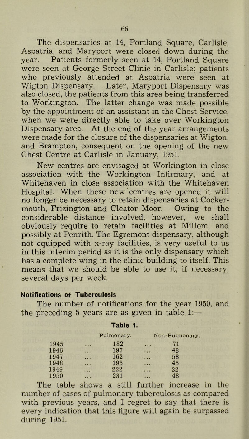 The dispensaries at 14, Portland Square, Carlisle, Aspatria, and Maryport were closed down during the year. Patients formerly seen at 14, Portland Square were seen at George Street Clinic in Carlisle; patients who previously attended at Aspatria were seen at Wigton Dispensary. Later, Maryport Dispensary was also closed, the patients from this area being transferred to Workington. The latter change was made possible by the appointment of an assistant in the Chest Service, when we were directly able to take over Workington Dispensary area. At the end of the year arrangements were made for the closure of the dispensaries at Wigton, and Brampton, consequent on the opening of the new Chest Centre at Carlisle in January, 1951. New centres are envisaged at Workington in close association with the Workington Infirmary, and at Whitehaven in close association with the Whitehaven Hospital. When these new centres are opened it will no longpr be necessary to retain dispensaries at Cocker- mouth, Frizington and Cleator Moor. Owing to the considerable distance involved, however, we shall obviously require to retain facilities at Millom, and possibly at Penrith. The Egremont dispensary, although not equipped with x-ray facilities, is very useful to us in this interim period as it is the only dispensary which has a complete wing in the clinic building to itself. This means that we should be able to use it, if necessary, several days per week. Notifications of Tuberculosis The number of notifications for the year 1950, and the preceding 5 years are as given in table 1:— Table 1. Pulmonary. Non-Pulmonary. 1945 182 71 1946 197 48 1947 162 58 1948 195 45 1949 222 32 1950 231 48 The table shows a still further increase in the number of cases of pulmonary tuberculosis as compared with previous years, and I regret to say that there is every indication that this figure will again be surpassed during 1951.