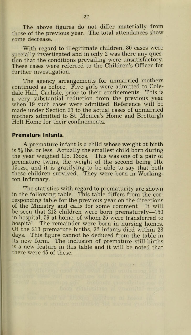 The above figures do not differ materially from those of the previous year. The total attendances show some decrease. With regard to illegitimate children, 80 cases were specially investigated and in only 2 was there any ques- tion that the conditions prevailing were unsatisfactory. These cases were referred to the Children’s Officer for further investigation. The agency arrangements for unmarried mothers continued as before. Five girls were admitted to Cole- dale Hall, Carlisle, prior to their confinements. This is a very substantial reduction from the previous year when 19 such cases were admitted. Reference will be made under Section 23 to the actual cases of unmarried mothers admitted to St. Monica’s Home and Brettargh Holt Home for their confinements. Premature Infants. A premature infant is a child whose weight at birth is 5-^- lbs. or less. Actually the smallest child born during the year weighed 11b. 13ozs. This was one of a pair of premature twins, the weight of the second being lib. 15ozs., and it is gratifying to be able to say that both these children survived. They were born in Working- ton Infirmary. The statistics with regard to prematurity are shown in the following table. This table differs from the cor- responding table for the previous year on the directions of the Ministry and calls for some comment. It will be seen that 213 children were born prematurely—150 in hospital, 59 at home, of whom 25 were transferred to hospital. The remainder were born in nursing homes. Of the 213 premature births, 32 infants died within 28 days. This figure cannot be deduced from the table in its new form. The inclusion of premature still-births is a new feature in this table and it will be noted that there were 45 of these.