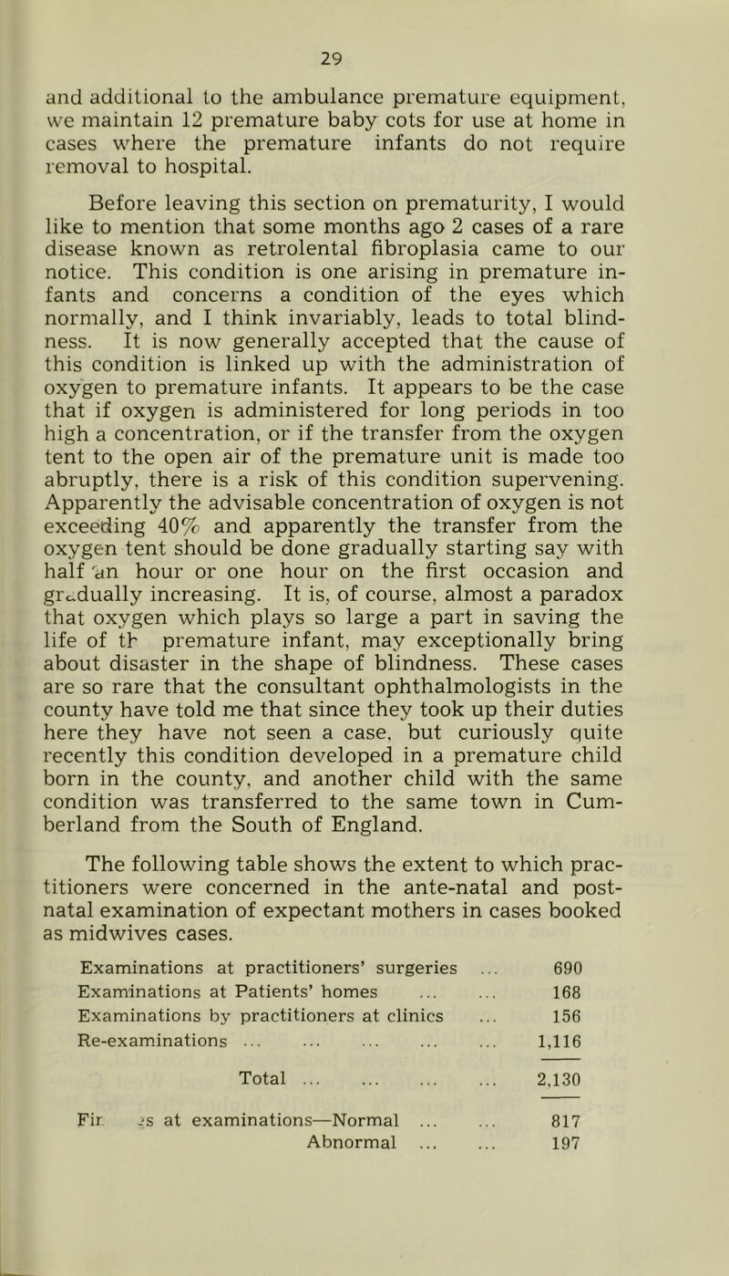 and additional to the ambulance premature equipment, we maintain 12 premature baby cots for use at home in cases where the premature infants do not require removal to hospital. Before leaving this section on prematurity, I would like to mention that some months ago 2 cases of a rare disease known as retrolental fibroplasia came to our notice. This condition is one arising in premature in- fants and concerns a condition of the eyes which normally, and I think invariably, leads to total blind- ness. It is now generally accepted that the cause of this condition is linked up with the administration of oxygen to premature infants. It appears to be the case that if oxygen is administered for long periods in too high a concentration, or if the transfer from the oxygen tent to the open air of the premature unit is made too abruptly, there is a risk of this condition supervening. Apparently the advisable concentration of oxygen is not exceeding 40% and apparently the transfer from the oxygen tent should be done gradually starting say with half an hour or one hour on the first occasion and grcdually increasing. It is, of course, almost a paradox that oxygen which plays so large a part in saving the life of th premature infant, may exceptionally bring about disaster in the shape of blindness. These cases are so rare that the consultant ophthalmologists in the county have told me that since they took up their duties here they have not seen a case, but curiously quite recently this condition developed in a premature child born in the county, and another child with the same condition was transferred to the same town in Cum- berland from the South of England. The following table shows the extent to which prac- titioners were concerned in the ante-natal and post- natal examination of expectant mothers in cases booked as midwives cases. Examinations at practitioners’ surgeries ... 690 Examinations at Patients’ homes ... ... 168 Examinations by practitioners at clinics ... 156 Re-exam.inations ... ... ... ... ... 1,116 Total 2,130 Fir js at examinations—Normal Abnormal 817 197