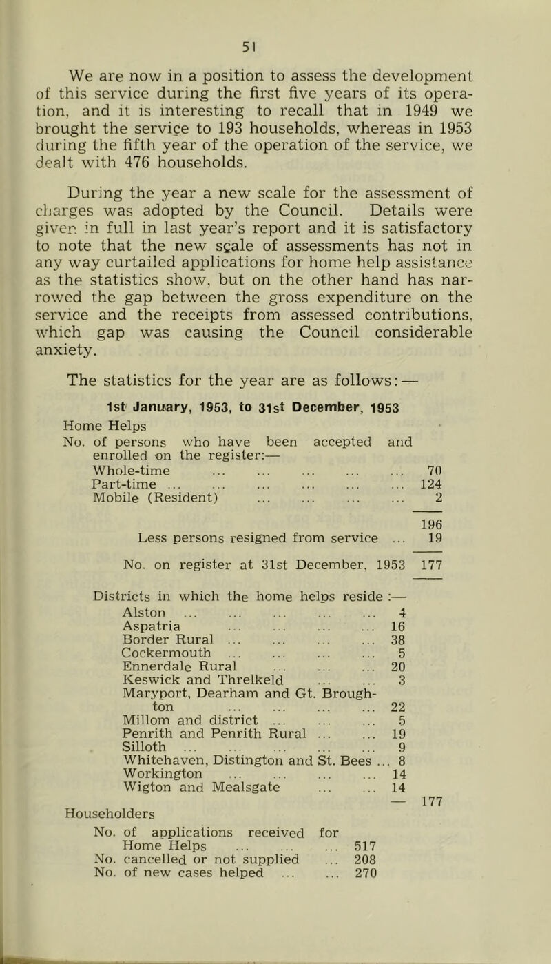 We are now in a position to assess the development of this service during the first five years of its opera- tion, and it is interesting to recall that in 1949 we brought the service to 193 households, whereas in 1953 during the fifth year of the operation of the service, we dealt with 476 households. During the year a new scale for the assessment of charges was adopted by the Council. Details were given in full in last year’s report and it is satisfactory to note that the new scale of assessments has not in any way curtailed applications for home help assistance as the statistics show, but on the other hand has nar- rowed the gap between the gross expenditure on the service and the receipts from assessed contributions, which gap was causing the Council considerable anxiety. The statistics for the year are as follows: — 1st January, 1953, to 31st December, 1953 Home Helps No. of persons who have been accepted and enrolled on the register:— Whole-time ... ... ... ... ... 70 Part-time ... ... ... ... ... ... 124 Mobile (Resident) ... ... ... ... 2 196 Less persons resigned from service ... 19 No. on register at 31st December, 1953 177 Districts in which the home helps reside :— Alston 4 Aspatria 16 Border Rural ... 38 Cockermouth 5 Ennerdale Rural 20 Keswick and Threlkeld 3 Maryport, Dearham and Gt. Brough- ton 22 Millom and district ... 5 Penrith and Penrith Rural 19 Silloth 9 Whitehaven, Distington and St. Bees ... 8 Workington 14 Wigton and Mealsgate 14 Householders No. of applications received for Home Helps ... 517 No. cancelled or not supplied ... 208 No. of new ca.ses helped ... 270
