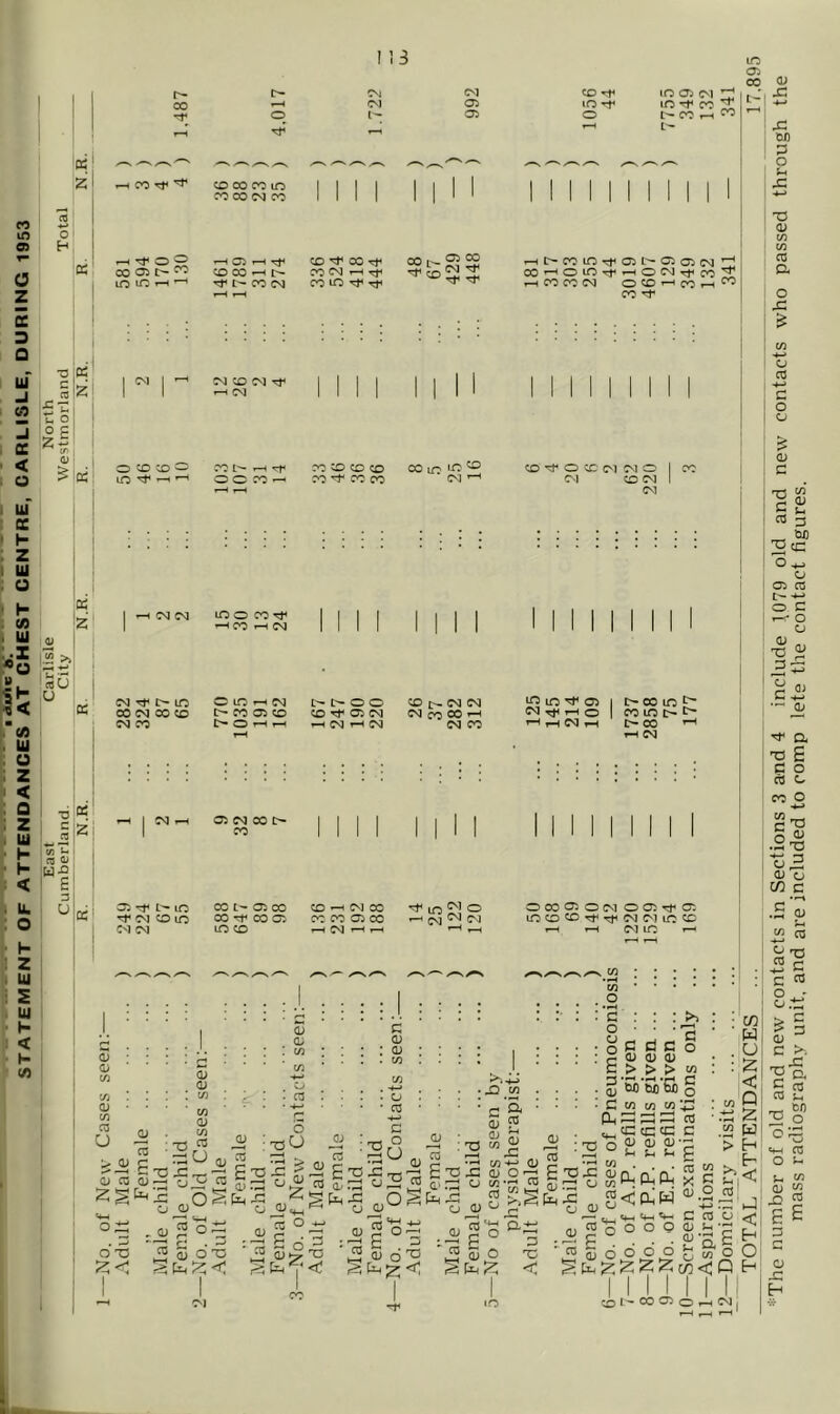 CO in a O Z s 3 a .. ■0 UI c -J CO r“ ^ OT t- : U. O li •5 s c: < o 01 & uT GC h Z U “ ' H (0 U OJ ^5 1 t. — ^ ^ ® s Oh 03 05 I:~ ^ in m i-H ^ • ' O to XI ' Dh ' m H^H ^ • '(OU U M U O z < 0 z u h h < UL o h z u s u H < K (/) •D C a m Ih tg 01 “f 3 u r- co ( CO ^ o CD CO CO in CO CO og CO ^ 05 I—J CO CO -H t> Tf L— CO CSJ CM CM t- CM 05 05 CD-^COrf COl^S22 COCM^rr '^CdSS^ CO lO rf rf CM CO CM Tf f-H CM CO r-H rt- O O CO CO CO CO CO CO CO CO in 5 CM ^ CM l:^ in 00 CM 00 CO CM CO lO O CO ^ ’-H CO »--i CM o in ^ CM CO 05 CO £> O 1-H 1—( O O CO 05 CM ^ CM »-H CM CO I> CM CM CM CO 00 ^ CM CO 05 CM CO C^ CO 05 L'^ m CO t- 05 CO '^c^icoin oort^coo: CM CM in CO CO ^ OC CO ^ CM C^J 00 <05 CO in CM CM o CM CM 0) o w V) a; V3 n o • • ^ • ■ : : 1 : : : : CD d 1 (V 0) : . 1/3 ! ! • : ; : • : CO ^ in o m 05 c^i m rr CO ' CO 1-H 05 CO i-Ht>C0inTt^05L'^05 05CM OO’^OmTfi—lOCMrt^CO^ 1—iCOCOCM O CO I-* CO CO CO CO ^ O CO (M CM O CNl CO CM CM CO o; x: lo in 05 CM ^ 1—4 o »-H CM »—I £> 00 in CO in 00 ^ 1-H CM 000050CM 005rf05 mco^Tr-^cMoiLncc »-H 1—1 CM m ^ 0) <v a S X3 O 03 0) —« (V (V i/j w 0) V) 2 03 0 QJ q; cc t-'t: £*^3 ^ 03 ^ -H —< ^ 0,) —» O T3 c.‘ ■ -' i2 <u S bn b T3U tTj o.n (V H ib I _ Q.) — o; : n ■ _ SlS-S O' • o • 03 c 'O ^ 2u OJ 03 £ T3 2 ftH . . ^ t/3 . ■ G ^ ■ 0) (/)>-» a; o o 1/2 03 w o : c o CJ : o • £ 13 • a> • c Oh x: CUD 35 o Sh x: <u 03 D- o x: & CJ 03 -*-> c o o <D c T3 ^ c ^ 5 ^ o3 ^ rrH S'c o 05 03 o c 1-1* o CJ QJ 'V £ =5:1:3 G5 ™ 3*S G r3 bn ^ < OJ C-» a±:: C ° G < : T3 o x3g: o x; o tu 0) 03 d c o a; 0) 0) •* w : ’S)’S)’S) o in in w ^ : w Gh Gh Gh CC ■ -hH IC tC IG C .S2 SSi£g > Oh' Ci: Oi X b S’, <ci;w ‘“■2.3' «+_, V- C CQ O o o Q (D •;:: ■ • • 3 a £ o O ~ £ • ^ ^ S iz 15 73 •< Q cni s! Si PI w H E-’' < PI <1 Hi O' H tT Q, G G G O CS G cn o w — c ^ g .2 G CJ c/3 G W ra 2 'b b r; c b 8.P ^ G G G >■. „ JG V ^ G G 03 2 o «+H 03 o t- ^ w <1^ _D ^ e£ -HJ 03 03 o 1 G g: H