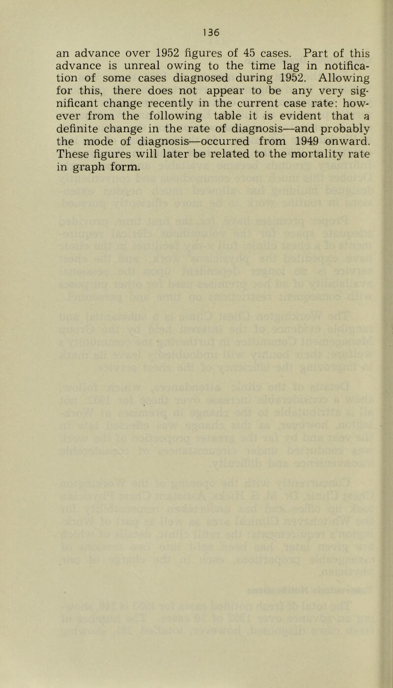 an advance over 1952 figures of 45 cases. Part of this advance is unreal owing to the time lag in notifica- tion of some cases diagnosed during 1952. Allowing for this, there does not appear to be any very sig- nificant change recently in the current case rate: how- ever from the following table it is evident that a definite change in the rate of diagnosis—and probably the mode of diagnosis—occurred from 1949 onward. These figures will later be related to the mortality rate in graph form.