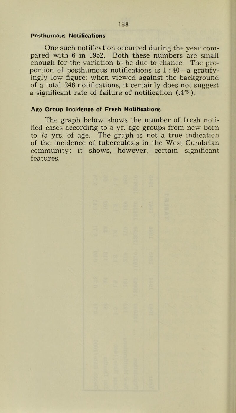 Posthumous Notifications One such notification occurred during the year com- pared with 6 in 1952. Both these numbers are small enough for the variation to be due to chance. The pro- portion of posthumous notifications is 1 : 40—a gratify- ingiy low figure: when viewed against the background of a total 246 notifications, it certainly does not suggest a significant rate of failure of notification (.4%). Age Group Incidence of Fresh Notifications The graph below shows the number of fresh noti- fied cases according to 5 yr. age groups from new born to 75 yrs. of age. The graph is not a true indication of the incidence of tuberculosis in the West Cumbrian community: it shows, however, certain significant features. I