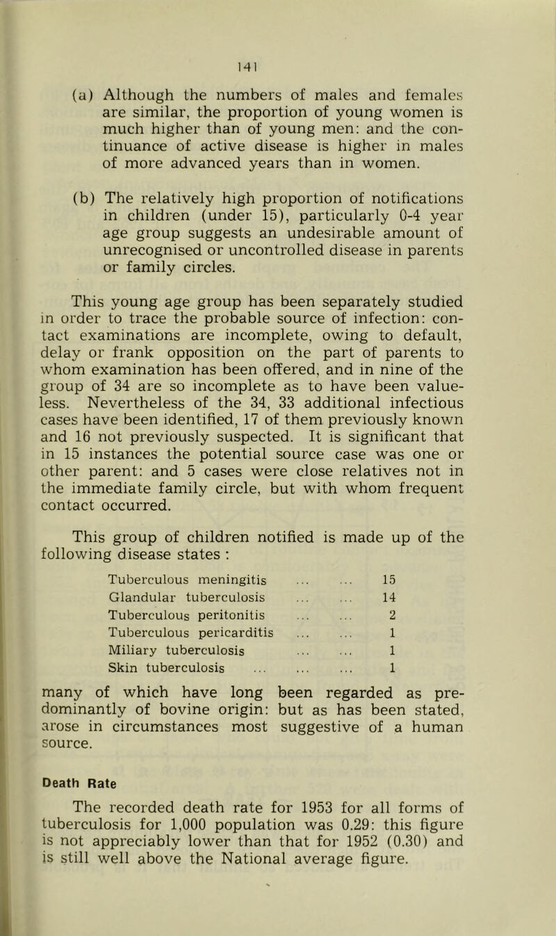 (u) Although the numbers of males and females are similar, the proportion of young women is much higher than of young men; and the con- tinuance of active disease is higher in males of more advanced years than in women. (b) The relatively high proportion of notifications in children (under 15), particularly 0-4 year age group suggests an undesirable amount of unrecognised or uncontrolled disease in parents or family circles. This young age group has been separately studied in order to trace the probable source of infection: con- tact examinations are incomplete, owing to default, delay or frank opposition on the part of parents to whom examination has been offered, and in nine of the group of 34 are so incomplete as to have been value- less. Nevertheless of the 34, 33 additional infectious cases have been identified, 17 of them previously known and 16 not previously suspected. It is significant that in 15 instances the potential source case was one or other parent; and 5 cases were close relatives not in the immediate family circle, but with whom frequent contact occurred. This group of children notified is made up of the following disease states ; Tuberculous meningitis ... .. 15 Glandular tuberculosis ... ... 14 Tuberculous peritonitis ... ... 2 Tuberculous pericarditis ... ... 1 Miliary tuberculosis ... .. 1 Skin tuberculosis ... ... ... 1 many of which have long been regarded as pre- dominantly of bovine origin; but as has been stated, arose in circumstances most suggestive of a human source. Death Rate The recorded death rate for 1953 for all forms of tuberculosis for 1,000 population was 0.29: this figure is not appreciably lower than that for 1952 (0.30) and is still well above the National average figure.