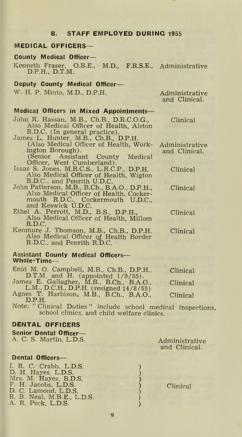 B. STAFF EMPLOYED DURING 1955 MEDICAL OFFICERS— County Medical Officer— Kenneth Fraser. O.B.E., M.D., F.R.S.E., Administrative D.P.H., D.T.M. Deputy County Medical Officer— W. H. P. Minto, M.D., D.P.H. Administrative and Clinical. Medical Officers in Mixed Appointments— John R. Hassan, M.B., Ch.B., D.R.C.O.G., Also Medical Officer of Health, Alston R.D.C. (In general practice). James L. Hunter. M.B., Ch.B., D.P.H. (Also Medical Officer of Health, Work- ington Borough). (Senior Assistant County Medical Officer, West Cumberland). Isaas S. Jones, M.R.C.S., L.R.CIl.P., D.P.H. Also Medical Officer of Health, Wigton R.D.C.. and Penrith U.D.C. John Patterson, M.B., B.Ch., B.A.O., D.P.H., Also Medical Officer of Health, Cocker- mouth R.D.C.. Cockermouth U.D.C., and Keswick U.D.C. Ethel A. Perrott. M.D., B.S., D.P.H., Also Medical Officer of Health, Millom R.D.C. Kenmure J. Thomson, M.B., Ch.B., D.P.H. Also Medical Officer of Health Border R.D.C., and Penrith R.D.C. Clinical Administrative and Clinical. Clinical Clinical Clinical Clinical Assistant County Medical Officers— Whole-Time— Enid M. O. Campbell, M.B., Ch.B., D.P.H., Clinical D.T.M. and H. (appointed 1/9/55). James E. Gallagher, M.B., B.Ch.. B.A.O.. Clinical L.M., D.C.H., D.P.H. (resigned 14/8/55) Agnes T. Harbison^ M.B., B.Ch., B.A.O., Clinical D.P.H. Note: “Clinical Duties” include school medical inspections, school clinics, and child welfare clinics. DENTAL OFFICERS Senior Dental Officer— A. C. S. Martin, L.D.S. Dental Officers— I. R. C. Crabb, L.D.S. D. H. Hayes, L.D.S. Mrs. M. Hayes, B.D.S. F. H. Jacobs, L.D.S. D. C. Lamond, L.D.S. R. B. Neal, M.B.E., L.D.S. A. R. Peck. L.D.S. Administrative and Clinical. ) ) ) ) Clinical ) ) )