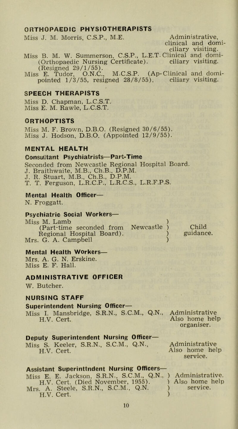 OJITHOPAEDIC PHYSIOTHERAPISTS Miss J. M. Morris, C.S.P., M.E. Administrative, clinical and domi- ciliary visiting. Miss B. M. W. Summerson, C.S.P., L.E.T. Clinical and domi- (Orthopaedic Nursing Certificate). ciliary visiting. (Resigned 29/1/55). Miss E. Tudor, O.N.C., M.C.S.P. (Ap-Clinical and domi- pointed 1/3/55, resigned 28/8/55). ciliary visiting. SPEECH THERAPISTS Miss D. Chapman, L.C.S.T. Miss E. M. Rawle, L.C.S.T. ORTHOPTISTS Miss M. F. Brown, D.B.O. (Resigned 30/6/55). Miss J. Hodson, D.B.O. (Appointed 12/9/55). MENTAL HEALTH Consultant Psychiatrists—Part-Time Seconded from Newcastle Regional Hospital Board. J. Braithwaite, M.B., Ch.B.. D.P.M. J. R. Stuart, M.B., Ch.B., D.P.M. T. T. Ferguson, L.R.C.P., L.R.C.S., L.R.F.P.S. Mental Health Officer— N. Froggatt. Psychiatric Social Workers— Miss M. Lamb ) (Part-time seconded from Newcastle ) (^hild Regional Hospital Board). ) guidance. Mrs. G. A. Campbell ) Mental Health Workers— Mrs. A. G. N. Erskine. Miss E. F. Hall. ADMINISTRATIVE OFFICER W. Butcher. NURSING STAFF Superintendent Nursing Officer— Miss I. Mansbridge, S.R.N., S.C.M., Q.N., Administrative H.V. Cert. Also home help organiser. Deputy Superintendent Nursing Officer— Miss S. Keeler, S.R.N., S.C.M., Q.N., Administrative H.V. Cert. Also home help service. Assistant Superinttndent Nursing Officers— Miss E. E. Jackson, S.R.N., S.C.M., Q.N., ) Administrative. H.V. Cert. (Died November, 1955). ) Also home help Mrs. A. Steele, S.R.N., S.C.M., Q.N. ) service. H.V. Cert. )