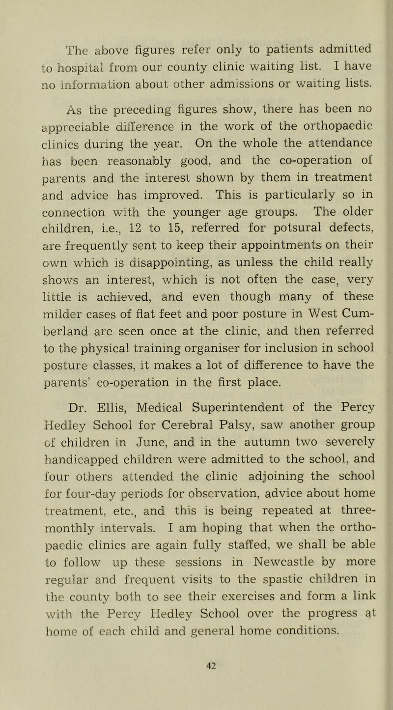 The above figures refer only to patients admitted to hospital from our county clinic waiting list. I have no information about other admissions or waiting lists. As the preceding figures show, there has been no appreciable dilference in the work of the orthopaedic clinics during the year. On the whole the attendance has been reasonably good, and the co-operation of parents and the interest shown by them in treatment and advice has improved. This is particularly so in connection with the younger age groups. The older children, i.e., 12 to 15, referred for potsural defects, are frequently sent to keep their appointments on their own which is disappointing, as unless the child really shows an interest, which is not often the case, very little is achieved, and even though many of these milder cases of flat feet and poor posture in West Cum- berland are seen once at the clinic, and then referred to the physical training organiser for inclusion in school posture classes, it makes a lot of difference to have the parents’ co-operation in the first place. Dr. Ellis, Medical Superintendent of the Percy Hedley School for Cerebral Palsy, saw another group of children in June, and in the autumn two severely handicapped children were admitted to the school, and four others attended the clinic adjoining the school for four-day periods for observation, advice about home treatment, etc., and this is being repeated at three- monthly intervals. I am hoping that when the ortho- paedic clinics are again fully staffed, we shall be able to follow up these sessions in Newcastle by more regular and frequent visits to the spastic children in the county both to see their exercises and form a link with the Percy Hedley School over the progress at liome of each child and general home conditions.
