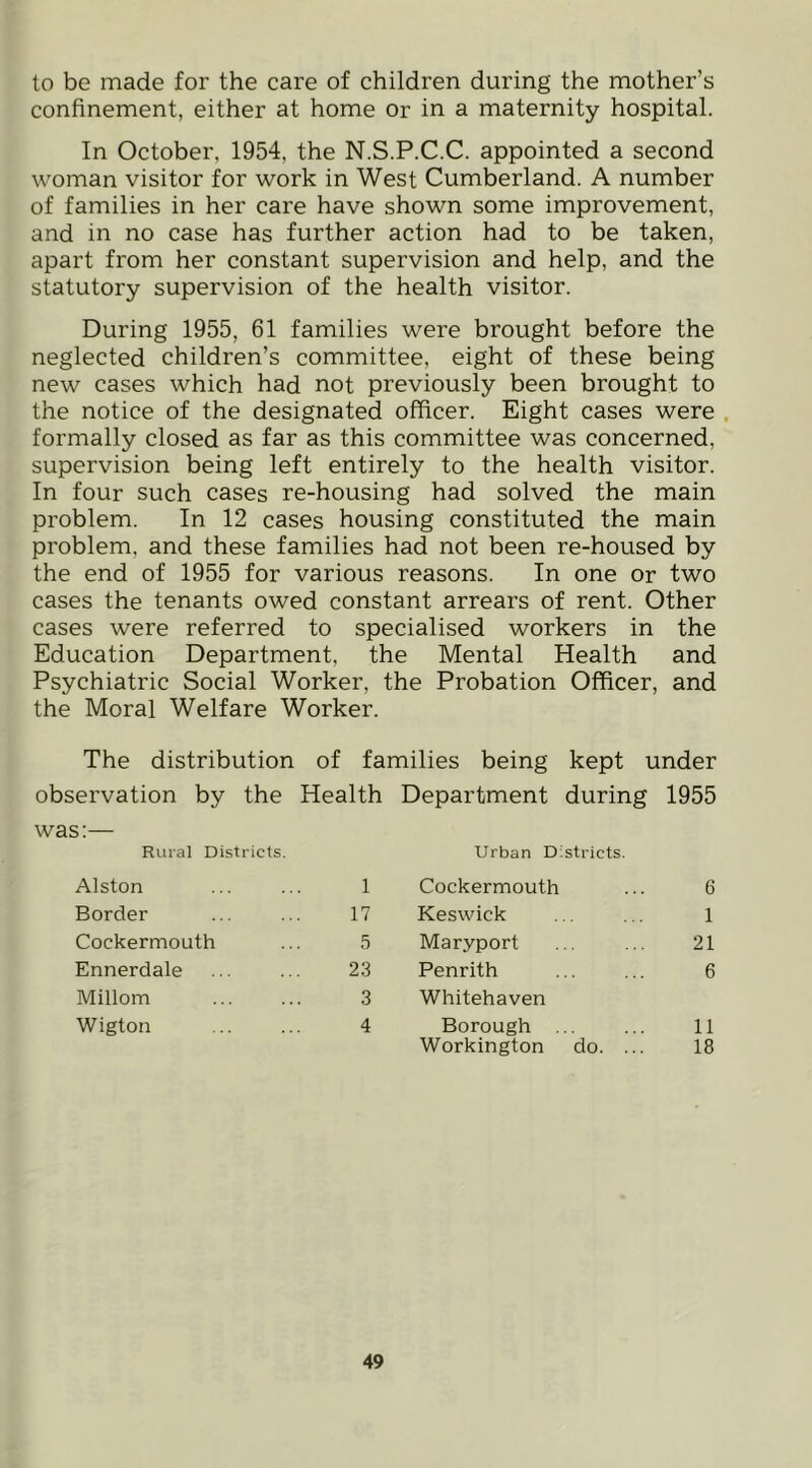 to be made for the care of children during the mother’s confinement, either at home or in a maternity hospital. In October, 1954, the N.S.P.C.C. appointed a second woman visitor for work in West Cumberland. A number of families in her care have shown some improvement, and in no case has further action had to be taken, apart from her constant supervision and help, and the statutory supervision of the health visitor. During 1955, 61 families were brought before the neglected children’s committee, eight of these being new cases which had not previously been brought to the notice of the designated officer. Eight cases were . formally closed as far as this committee was concerned, supervision being left entirely to the health visitor. In four such cases re-housing had solved the main problem. In 12 cases housing constituted the main problem, and these families had not been re-housed by the end of 1955 for various reasons. In one or two cases the tenants owed constant arrears of rent. Other cases were referred to specialised workers in the Education Department, the Mental Health and Psychiatric Social Worker, the Probation Officer, and the Moral Welfare Worker. The distribution of families being kept under observation by the Health Department during 1955 was:— Rural Districts. Urban Districts. Alston 1 Cockermouth 6 Border 17 Keswick 1 Cockermouth 5 Maryport 21 Ennerdale 23 Penrith 6 Millom 3 Whitehaven Wigton 4 Borough ... 11 Workington do. ... 18