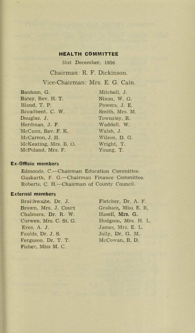 HEALTH COMMITTEE 31st December, 1956 Chairman: R. F. Dickinson. Vice-Chairman: Mrs. E. G. Cain. Banham. G. Batey, Rev. H. T. Bland, T. P. Broadbent, C- W. Douglas, J. Herdman. J. F. McCann, Rev. F. K. McCarron, J. H. McKeating, Mrs. B. O. McPoland, Mrs. F. Mitchell, J. Nixon, W. G. Powers, J. E. Smith, Mrs. M. Townsley, R. Waddell, W. Walsh, J. Wilson, D. G. Wright, T. Young, T. Ex-Officio members Edmonds. C.—Chairman Education Committee. Gaskarth, F. G.—Chairman Finance Committee. Roberts, C. H.—Chairman of County Council. External members Braithwaite, Dr. J. Brown, Mrs. J. Court Chalmers, Dr. R. W. Curwen, Mrs. C. St. G. Eves, A. J. Faulds. Dr. J. S. Ferguson, Dr. T. T. Fisher, Miss M. C. Fletcher, Dr. A. F. Grahann Miss E. R. Hasell, Mrs. G. Hodgson, Mrs. H. L. James. Mrs. E. L. Jolly, Dr. G. M. McCowan, R. D.