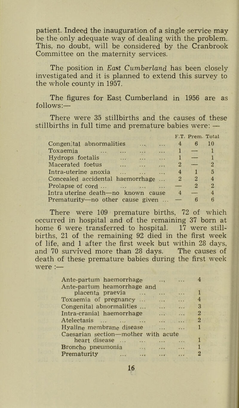 patient. Indeed the inauguration of a single service may be the only adequate way of dealing with the problem. This, no doubt, will be considered by the Cranbrook Committee on the maternity services. The position in East Cumberland has been closely investigated and it is planned to extend this survey to the whole county in 1957. The figures for East Cumberland in 1956 are as follows:— There were 35 stillbirths and the causes of these stillbirths in full time and premature babies were: — Congenital abnormalities Toxaemia Hydrops toetalis Macerated foetus Intra-uterine anoxia Concealed accidental haemorrhage ... Prolapse of cord ... Intra uterine death—no known cause Prematurity—no other cause given .. F.T. Prem. Total 4 6 10 1 — 1 1 — 1 2—2 4 1 5 2 2 4 — 22 4—4 — 6 6 There were 109 premature births, 72 of which occurred in hospital and of the remaining 37 born at home 6 were transferred to hospital. 17 were still- births, 21 of the remaining 92 died in the first week of life, and 1 after the first week but within 28 days, and 70 survived more than 28 days. The causes of death of these premature babies during the first week were :— Ante-partum haemorrhage ... 4 Ante-partum heamorrhage and placenta praevia 1 Toxaemia of pregnancy 4 Congenital abnormalities ... 3 Intra-cranial haemorrhage 2 Atelectasis ... ... ... ... ... 2 Hyaline membrane disease ... ... 1 Caesarian section—mother with acute heart disease ... ... ... ... 1 Broncho pneumonia ... ... 1 Prematurity ... 2