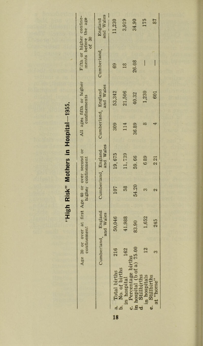 m m O) a a (/> o Z c €/) 1. Od o S c/> .2? I (U ^ C tO) tc CO C o cj j: u O CO tA ^ <1^ o Oi o lO o d d CO r-H Ci CO CO > I-- bjo d -o w c CO CM^ Ci cd CO d CO ^ <D - S <U bo CO S s J3 S i3 d; **-* c cCtH CO ^ m O S o cc (-• cu X5 e d U CO 0) *0 'S CO > 00 OJ CO o CD r-i CD CM CM co^ CD o in CM CO cd to CM o o CO (M TJ d d C <D XJ e d u Oi rt< O »-H CO 1-H Oi CO cd CO CO d c S g Cd o u Jh {. o a? o QJ W) < CO 0) '2 CO > M ^ W m 'O d in 0) XI E d U m i> 05 C'5 CD 05 CD L- CD 00 oT 05 CO lO L'- CO o O lO CM CO rH m u, Cd CO ■♦-» fc, c S 01 > 6 o 5 o tC ° c S 8 <u M < •o d ^ bX) 5 d > d CO 'O d cO 0) .Q E d U CD CO CM CO lO O 05 05 CD^ CD CO lO 00 CD i-H csi CM CD O o id 11> w (A x: s: ^ j-f ^ <w 13° n X) §ixi !2 i2 52 trj re' re; re •? w 2 Its ;=; w w-S-d « i at “home” 3 245 2 2 21 4 601