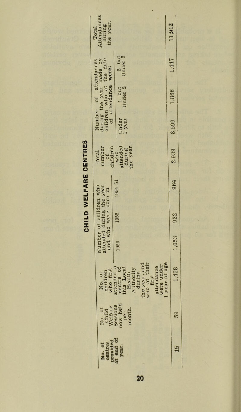 (U ^ I CO ™ d (U ^•o o c H d - E ^ 3 CA U ce H Z u u u ce < IL iJ U X u Q) CO >>0j 'l’-° rt u iS •• C a,^ « ■a'2 n « ^ 4) ™ fa ™ o 0 c g ■2?? S -S'H 3 .C O •*-' a> N c ♦-> c<J *0 w j- u u q; cd t3 <v d >> 1^ »-< ^ ‘y rt oB M 3 C C onB nj q^ oi) rt n Ot3 C OJ o2-S '^■ ^ 3 3 •y CO is O fS-S d 3 3 X! o U ■*-»,Q 'O *:2 w) 0) ■ rl C d > o-Oo t.'d'B 3 3 ^ XI XJ ill 2;«’ +j C S_ ° O ri n.^ . ® d c; o 5 osqd-s .|535!™tdg353 ■ S5? d  d*^ <0 g o «i||i-2“rfs 3 “2 •dT3ud3 s °2 CO ox u,i3 •x- w ?i S O 3 CO > O' O e ^cw °I||S lil®^ lA