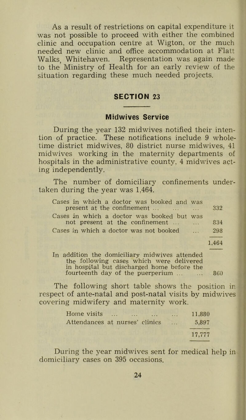 As a result of restrictions on capital expenditure it was not possible to proceed with either the combined clinic and occupation centre at Wigton, or the much needed new clinic and office accommodation at Flatt Walks, Whitehaven. Representation was again made to the Ministry of Health for an early review of the situation regarding these much needed projects. SECTION 23 Midwives Service During the year 132 midwives notified their inten- tion of practice. These notifications include 9 whole- time district midwives, 80 district nurse midwives, 41 midwives working in the maternity departments of hospitals in the administrative county. 4 midwives act- ing independently. The number of domiciliary confinements under- taken during the year was 1,464. Cases in which a doctor was booked and was present at the confinement ... ... ... 332 Cases in which a doctor was booked but was not present at the confinement 834 Cases in which a doctor was not booked ... 298 1.464 In addition the domiciliary midwives attended the following cases which were delivered in hospital but discharged home before the fourteenth day of the puerperium ... ... 860 The following short table shows the position in respect of ante-natal and post-natal visits by midwives covering midwifery and maternity work. Home visits ... ... ... ... 11,880 Attendances at nurses’ clinics ... 5,897 17,777 During the year midwives sent for medical help in domiciliary cases on 395 occasions.