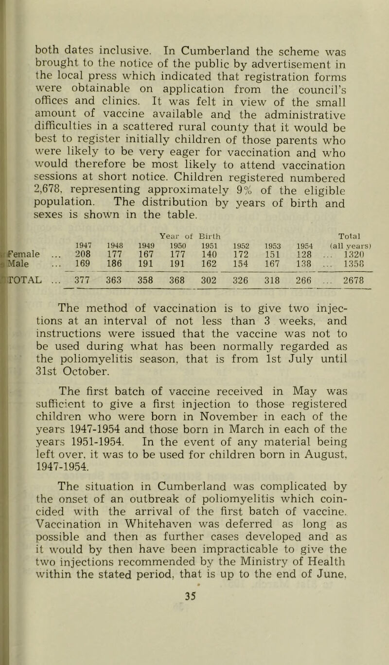 r both dates inclusive. In Cumberland the scheme was brought to the notice of the public by advertisement in the local press which indicated that registration forms were obtainable on application from the council’s offices and clinics. It was felt in view of the small amount of vaccine available and the administrative difficulties in a scattered rural county that it would be best to register initially children of those parents who were likely to be very eager for vaccination and who would therefore be most likely to attend vaccination sessions at short notice. Children registered numbered 2,678. representing approximately 9% of the eligible population. The distribution by years of birth and sexes is shown in the table. Year of Birth Total 1947 1948 1949 1950 1951 1952 1958 1954 (all years) female .. 208 177 167 177 140 172 151 128 ... 1320 Male .. 169 186 191 191 162 154 167 138 ... 1358 1 TOTAL . .. 377 363 358 368 302 326 318 266 ... 2678 The method of vaccination is to give two injec- tions at an interval of not less than 3 weeks, and instructions were issued that the vaccine was not to be used during what has been normally regarded as the poliomyelitis season, that is from 1st July until 31st October. The first batch of vaccine received in May was sufficient to give a first injection to those registered children who were born in November in each of the years 1947-1954 and those born in March in each of the years 1951-1954. In the event of any material being left over, it was to be used for children born in August, 1947-1954. The situation in Cumberland was complicated by the onset of an outbreak of poliomyelitis which coin- cided with the arrival of the first batch of vaccine. Vaccination in Whitehaven was deferred as long as possible and then as further cases developed and as it would by then have been impracticable to give the two injections recommended by the Ministry of Health within the stated period, that is up to the end of June, • 35