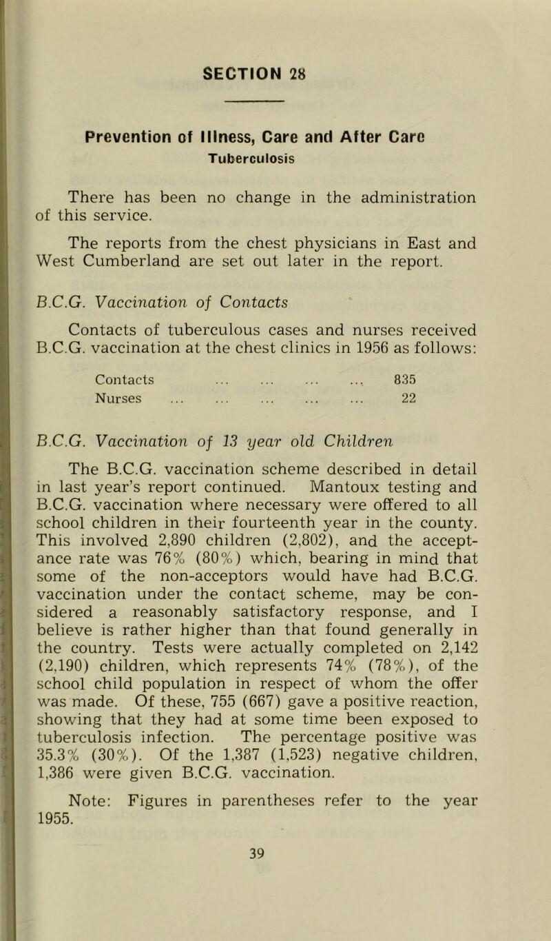 SECTION 28 Prevention of Illness, Care and After Care Tuberculosis There has been no change in the administration of this service. The reports from the chest physicians in East and West Cumberland are set out later in the report. B.C.G. Vaccination of Contacts Contacts of tuberculous cases and nurses received B.C.G. vaccination at the chest clinics in 1956 as follows: Contacts ... ... ... ... 835 Nurses ... ... ... ... ... 22 B.C.G. Vaccination of 13 year old Children The B.C.G. vaccination scheme described in detail in last year’s report continued. Mantoux testing and B.C.G. vaccination where necessary were offered to all school children in their fourteenth year in the county. This involved 2,890 children (2,802), and the accept- ance rate was 76% (80%) which, bearing in mind that some of the non-acceptors would have had B.C.G. vaccination under the contact scheme, may be con- sidered a reasonably satisfactory response, and I believe is rather higher than that found generally in the country. Tests were actually completed on 2,142 (2,190) children, which represents 74% (78%), of the school child population in respect of whom the offer was made. Of these, 755 (667) gave a positive reaction, showing that they had at some time been exposed to tuberculosis infection. The percentage positive was 35.3% (30%). Of the 1,387 (1,523) negative children, 1,386 were given B.C.G. vaccination. Note: Figures in parentheses refer to the year 1955.