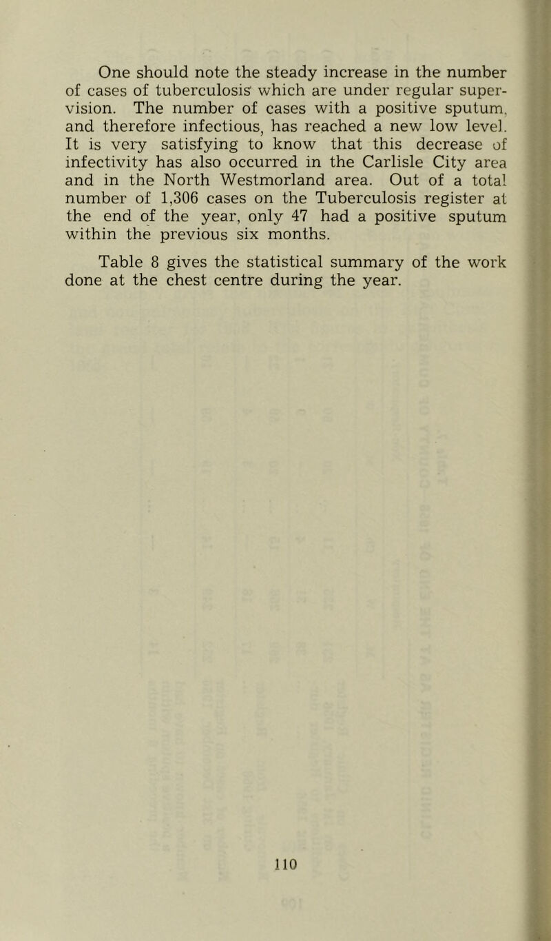 of cases of tuberculosis' which are under regular super- vision. The number of cases with a positive sputum, and therefore infectious, has reached a new low level. It is very satisfying to know that this decrease of infectivity has also occurred in the Carlisle City area and in the North Westmorland area. Out of a total number of 1,306 cases on the Tuberculosis register at the end of the year, only 47 had a positive sputum within the previous six months. Table 8 gives the statistical summary of the work done at the chest centre during the year. no