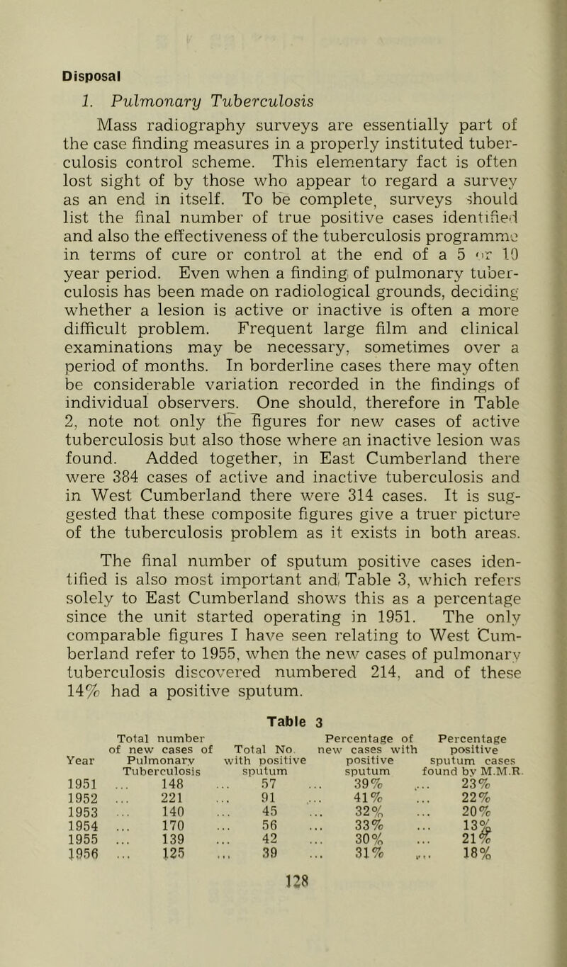 Disposal 1. Pulmonary Tuberculosis Mass radiography surveys are essentially part of the case finding measures in a properly instituted tuber- culosis control scheme. This elercientary fact is often lost sight of by those who appear to regard a survey as an end in itself. To be complete, surveys should list the final number of true positive cases identified and also the effectiveness of the tuberculosis programme in terms of cure or control at the end of a 5 'T 10 year period. Even when a finding of pulmonary tuber- culosis has been made on radiological grounds, deciding whether a lesion is active or inactive is often a more difficult problem. Frequent large film and clinical examinations may be necessary, sometimes over a period of months. In borderline cases there may often be considerable variation recorded in the findings of individual observers. One should, therefore in Table 2, note not only the figures for new cases of active tuberculosis but also those where an inactive lesion was found. Added together, in East Cumberland there were 384 cases of active and inactive tuberculosis and in West Cumberland there were 314 cases. It is sug- gested that these composite figures give a truer picture of the tuberculosis problem as it exists in both areas. The final number of sputum positive cases iden- tified is also most important and Table 3, which refers solely to East Cumberland shows this as a percentage since the unit started operating in 1951. The only comparable figures I have seen relating to West Cum- berland refer to 1955, when the new cases of pulmonary tuberculosis discovered numbered 214, and of these 14% had a positive sputum. Table 3 Total number of new cases of Total No Percentage of new cases with Percentage positive Year Pulmonary with positive positive sputum cases Tuberculosis sputum sputum found bv M.M.R 1951 148 57 39% 23% 1952 221 91 41% 22% 1953 140 45 32°/n 20% 1954 170 56 33% 13% 21% 1955 139 42 30% J956 125 39 31% 18%