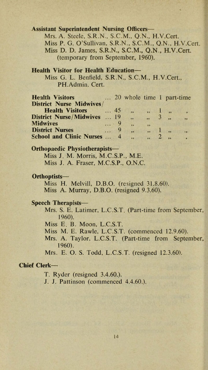 Assistant Superintendent Nursing Officers— Mrs. A. Steele, S.R.N., S.C.M., Q.N., H.V.Cert. Miss P. G. O’Sullivan, S.R.N., S.C.M., Q.N., H.V.Cert. Miss D. D. James, S.R.N., S.C.M.. Q.N.. H.V.Cert. (temporary from September, 1960). Health Visitor for Health Education— Miss G. L. Benfield, S.R.N., S.C.M., H.V.Cert., PH.Admin. Cert. Health Visitors District Nurse Midwives/ Health Visitors District Nurse/Midwives Mid wives District Nurses School and Clinic Nurses 20 whole time 1 part-time 45 19 9 9 4 1 3 1 2 Orthopaedic Physiotherapists— Miss J. M. Morris, M.C.S.P., M.E. Miss J. A. Fraser, M.C.S.P., O.N.C. Orthoptists— Miss H. Melvill, D.B.O. (resigned 31.8.60). Miss A. Murray, D.B.O. (resigned 9.3.60). Speech Therapists— Mrs. S. E. Latimer, L.C.S.T. (Part-time from September, 1960). Miss E. B. Moon, L.C.S.T. Miss M. E. Rawle, L.C.S.T. (commenced 12.9.60). Mrs. A. Taylor, L.C.S.T. (Part-time from September, 1960). Mrs. E. O. S. Todd, L.C.S.T. (resigned 12.3.60). Chief Clerk— T. Ryder (resigned 3.4.60.). J. J. Pattinson (commenced 4.4.60.).