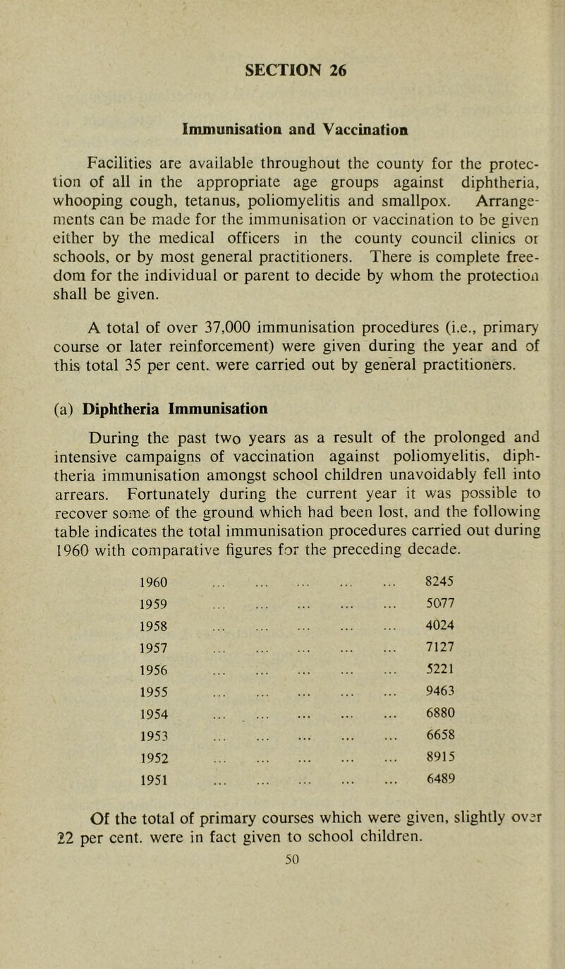 Immunisation and Vaccination Facilities are available throughout the county for the protec- tion of all in the appropriate age groups against diphtheria, whooping cough, tetanus, poliomyelitis and smallpox. Arrange- ments can be made for the immunisation or vaccination to be given either by the medical officers in the county council clinics oi schools, or by most general practitioners. There is complete free- dom for the individual or parent to decide by whom the protection shall be given. A total of over 37,000 immunisation procedures (i.e., primary course or later reinforcement) were given during the year and of this total 35 per cent, were carried out by general practitioners. (a) Diphtheria Immunisation During the past two years as a result of the prolonged and intensive campaigns of vaccination against poliomyelitis, diph- theria immunisation amongst school children unavoidably fell into arrears. Fortunately during the current year it was possible to recover some of the ground which had been lost, and the following table indicates the total immunisation procedures carried out during 1960 with comparative figures for the preceding decade. 1960 1959 1958 1957 1956 1955 1954 1953 1952 1951 8245 5077 4024 7127 5221 9463 6880 6658 8915 6489 Of the total of primary courses which were given, slightly over 22 per cent, were in fact given to school children.