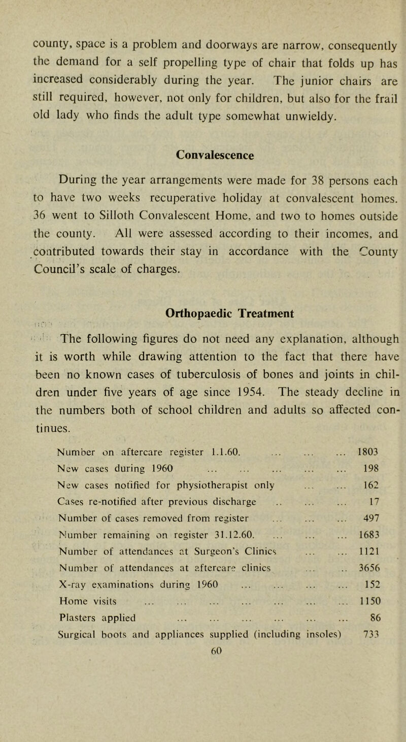 county, space is a problem and doorways are narrow, consequently the demand for a self propelling type of chair that folds up has increased considerably during the year. The junior chairs are still required, however, not only for children, but also for the frail old lady who finds the adult type somewhat unwieldy. Convalescence During the year arrangements were made for 38 persons each to have two weeks recuperative holiday at convalescent homes. 36 went to Silloth Convalescent Home, and two to homes outside the county. All were assessed according to their incomes, and contributed towards their stay in accordance with the County Council’s scale of charges. Orthopaedic Treatment ■’ The following figures do not need any explanation, although it is worth while drawing attention to the fact that there have been no known cases of tuberculosis of bones and joints in chil- dren under five years of age since 1954. The steady decline in the numbers both of school children and adults so affected con- tinues. Number on aftercare register 1.1.60. ... ... ... 1803 New cases during 1960 ... ... ... ... ... 198 New cases notified for physiotherapist only ... ... 162 Ca.ses re-notified after previous discharge ... ... 17 Number of cases removed from register ... ... ... 497 Number remaining on register 31.12.60. ... ... ... 1683 Number of attendances at Surgeon's Clinics ... ... 1121 Number of attendances at aftercare clinics ... .. 3656 X-ray examinations during 1960 ... ... ... ... 152 Home visits ... ... ... ... ... ... ... 1150 Piasters applied ... ... ... ... ... ... 86 Surgical boots and appliances supplied (including in.solesl 733