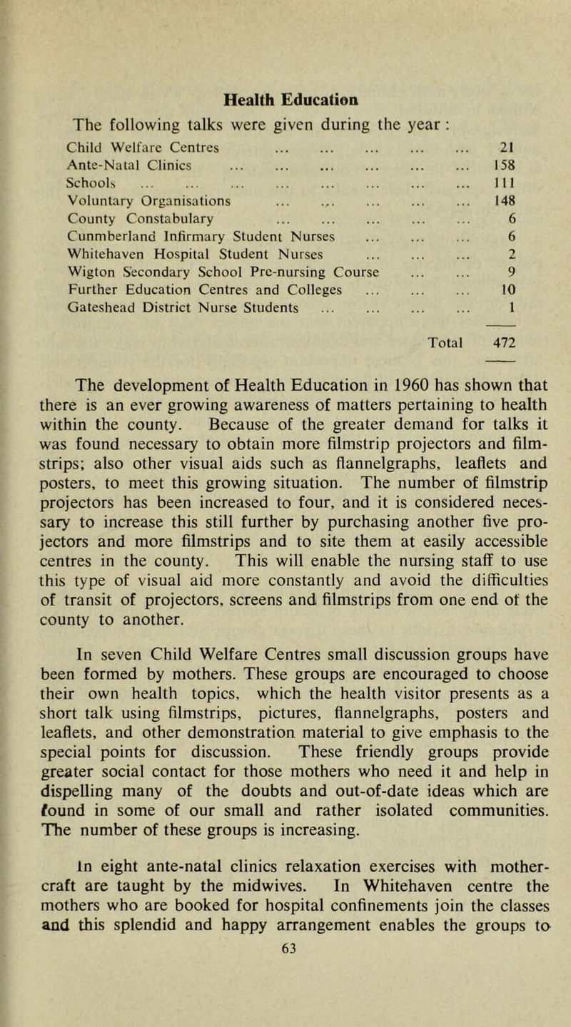 Health Educatioa The following talks were given during the year : Child Welfare Centres ... ... ... ... ... 21 Ante-Natal Clinics ... ... ... ... ... ... 158 Schools ... .. ... ... ... ... ... ... Ill Voluntary Organisations ... .,. ... ... ... 148 County Constabulary ... ... ... ... ... 6 Cunmberland Infirmary Student Nurses ... ... ... 6 Whitehaven Hospital Student Nurses ... ... ... 2 Wigton Secondary School Pre-nursing Course ... ... 9 Further Education Centres and Colleges ... ... ... 10 Gateshead District Nurse Students ... ... ... ... 1 Total 472 The development of Health Education in 1960 has shown that there is an ever growing awareness of matters pertaining to health within the county. Because of the greater demand for talks it was found necessary to obtain more filmstrip projectors and film- strips; also other visual aids such as ftannelgraphs, leaflets and posters, to meet this growing situation. The number of filmstrip projectors has been increased to four, and it is considered neces- sary to increase this still further by purchasing another five pro- jectors and more filmstrips and to site them at easily accessible centres in the county. This will enable the nursing staff to use this type of visual aid more constantly and avoid the dilficulties of transit of projectors, screens and filmstrips from one end of the county to another. In seven Child Welfare Centres small discussion groups have been formed by mothers. These groups are encouraged to choose their own health topics, which the health visitor presents as a short talk using filmstrips, pictures, ftannelgraphs, posters and leaflets, and other demonstration material to give emphasis to the special points for discussion. These friendly groups provide greater social contact for those mothers who need it and help in dispelling many of the doubts and out-of-date ideas which are found in some of our small and rather isolated communities. The number of these groups is increasing. In eight ante-natal clinics relaxation exercises with mother- craft are taught by the midwives. In Whitehaven centre the mothers who are booked for hospital confinements join the classes and this splendid and happy arrangement enables the groups to