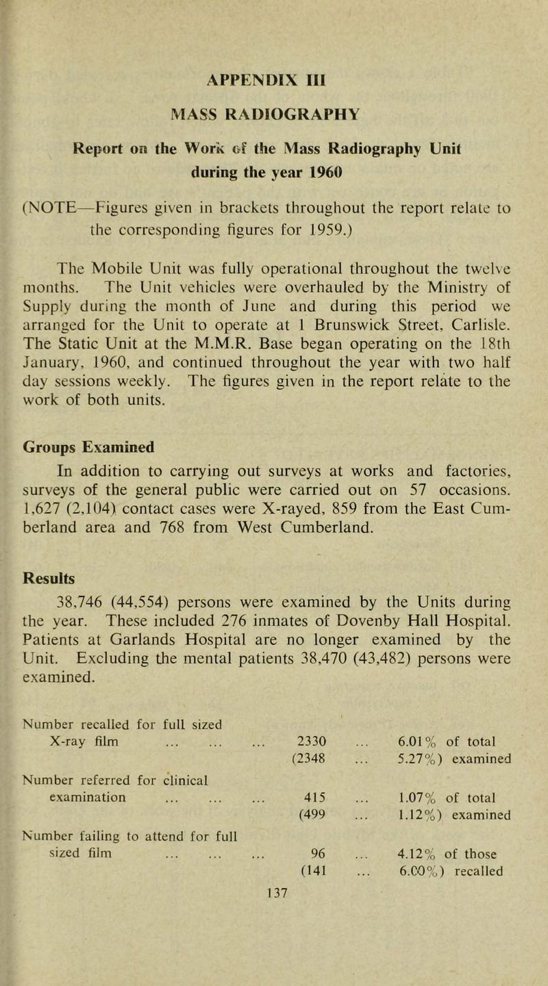 APPENDIX III MASS RADIOGRAPHY Report on the Work of the Mass Radiography Unit during the year 1960 (NOTE—Figures given in brackets throughout the report relate to the corresponding figures for 1959.) The Mobile Unit was fully operational throughout the twehe months. The Unit vehicles were overhauled by the Ministry of Supply during the month of June and during this period we arranged for the Unit to operate at 1 Brunswick Street, Carlisle. The Static Unit at the M.M.R. Base began operating on the 18th January, 1960, and continued throughout the year with two half day sessions weekly. The figures given in the report relate to the work of both units. Groups Examined In addition to carrying out surveys at works and factories, surveys of the general public were carried out on 57 occasions. 1,627 (2,104) contact cases were X-rayed, 859 from the East Cum- berland area and 768 from West Cumberland. Results 38,746 (44,554) persons were examined by the Units during the year. These included 276 inmates of Dovenby Hall Hospital. Patients at Garlands Hospital are no longer examined by the Unit. Excluding the mental patients 38,470 (43,482) persons were examined. Number recalled for full sized X-ray film 2330 6.01% of total (2348 5.27%) examined Number referred for clinical examination 415 1.07% of total (499 1.12%) examined Number failing to attend for full sized film 96 4.12% of those (141 6.C0%) recalled