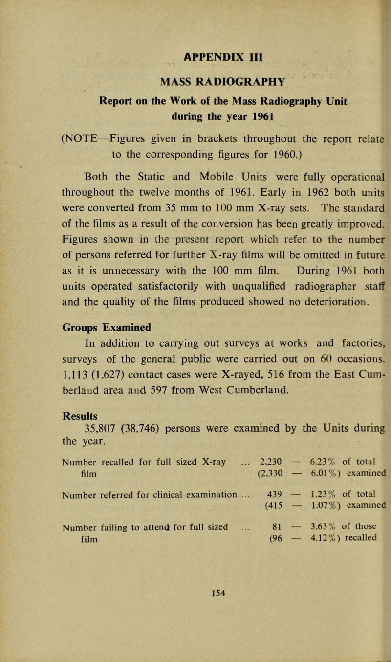 MASS RADIOGRAPHY Report on the Work of the Mass Radiography Unit during the year 1961 (NOTE—Figures given in brackets throughout the report relate to the corresponding figures for 1960.) Both the Static and Mobile Units were fully operational throughout the twelve months of 1961. Early in 1962 both units were converted from 35 mm to 100 mm X-ray sets. The standard of the films as a result of the conversion has been greatly improved. Figures shown in the present report which refer to the number of persons referred for further X-ray films will be omitted in future as it is unnecessary with the 100 mm film. During 1961 both units operated satisfactorily with unqualified radiographer staff and the quality of the films produced showed no deterioration. Groups Examined In addition to carrying out surveys at works and factories, surveys of the general public were carried out on 60 occasions. 1,113 (1,627) contact cases were X-rayed, 516 from the East Cum- berland area and 597 from West Cumberland. Results 35,807 (38,746) persons were examined by the Units during the year. Number recalled for full sized X-ray . 2,230 — 6.23% of total film (2,330 — 6.01%) examined Number referred for clinical examination .. 439 — 1.23% of total (415 — 1.07%) examined Number failing to attend for full sized 81 — 3.63% of those film (96 — 4.12%) recalled