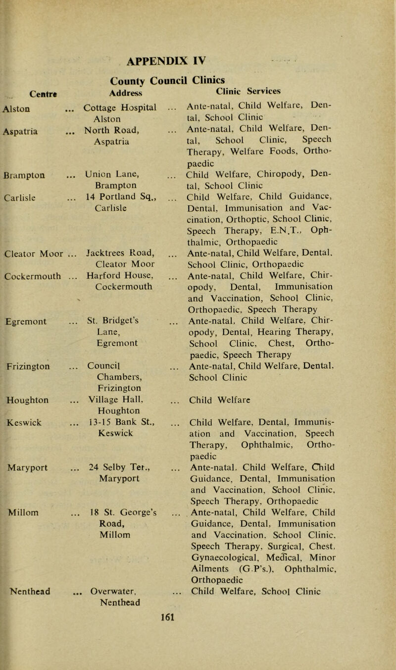 i APPENDIX IV Centr* Alston Aspatria Biampton Carlisle Cleator Moor ... Cockermouth ... Egremont Frizington Houghton Keswick Maryport Millom Ncnthead County Council Clinics Address Clinic Services Cottage Hospital Alston North Road, Aspatria Ante-natal, Child Welfare, Den- tal, School Clinic Ante-natal, Child Welfare, Den- tal, School Clinic, Speech Therapy, Welfare Foods, Ortho- Union Lane, Brampton 14 Portland Sq., Carlisle Jacktrees Road, Cleator Moor Harford House, Cockermouth St. Bridget’s Lane, Egremont Council Chambers, Frizington Village Hall, Houghton 13-15 Bank St.. Keswick 24 Selby Tet., Maryport 18 St. George’s Road, Millom Overwater. Nenthead paedic ,. Child Welfare, Chiropody, Den- tal, School Clinic .. Child Welfare, Child Guidance, Dental, Immunisation and Vac- cination, Orthoptic, School Clinic, Speech Therapy, E.N.T> Oph- thalmic, Orthopaedic .. Ante-natal, Child Welfare, Dental. School Clinic, Orthopaedic .. Ante-natal, Child Welfare, Chir- opody, Dental, Immunisation and Vaccination, School Clinic, Orthopaedic. Speech Therapy .. Ante-natal, Child Welfare, Chir- opody, Dental, Hearing Therapy, School Clinic, Chest, Ortho- paedic, Speech Therapy .. Ante-natal, Child Welfare, Dental. School Clinic ... Child Welfare ... Child Welfare, Dental, Immunis- ation and Vaccination, Speech Therapy, Ophthalmic, Ortho- paedic ... Ante-natal, Child Welfare, Child Guidance, Dental, Immunisation and Vaccination, School Clinic. Speech Therapy, Orthopaedic ... Ante-natal, Child Welfare, Child Guidance, Dental, Immunisation and Vaccination. School Clinic. Speech Therapy, Surgical, Chest, Gynaecological, Medical, Minor Ailments fG.P’s.). Ophthalmic. Orthopaedic ... Child Welfare, School Clinic