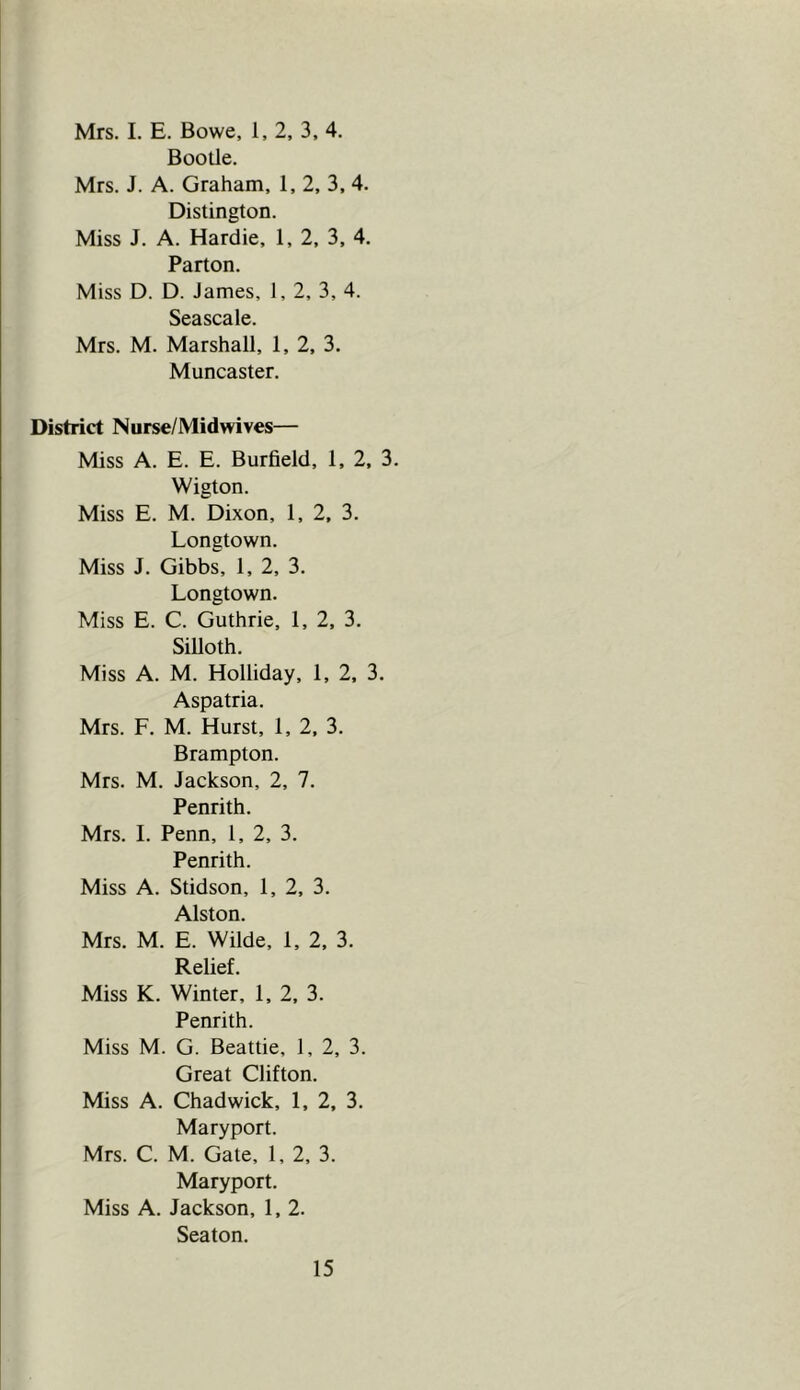 Mrs. I. E. Bowe, 1, 2, 3, 4. Bootle. Mrs. J. A. Graham. 1, 2, 3, 4. Distington. Miss J. A. Hardie, 1, 2, 3, 4. Parton. Miss D. D. James, 1, 2, 3, 4. Seascale. Mrs. M. Marshall, 1, 2, 3, Muncaster. District Nurse/Midwives— Miss A. E. E. Burfield, 1, 2, 3. Wigton. Miss E. M. Dixon, 1. 2, 3. Longtown. Miss J. Gibbs, 1, 2, 3. Longtown. Miss E. C. Guthrie, 1, 2, 3. Silloth. Miss A. M. Holliday, 1, 2, 3. Aspatria. Mrs. F. M. Hurst, 1, 2, 3. Brampton. Mrs. M. Jackson, 2, 7. Penrith. Mrs. I. Penn, 1, 2, 3. Penrith. Miss A. Stidson, 1, 2, 3. Alston. Mrs. M. E. Wilde, 1, 2, 3. Relief. Miss K. Winter, 1, 2. 3. Penrith. Miss M. G. Beattie, 1, 2, 3. Great Clifton. Miss A. Chadwick, 1, 2, 3. Maryport. Mrs. C. M. Gate, 1, 2, 3. Maryport. Miss A. Jackson, 1, 2. Seaton.