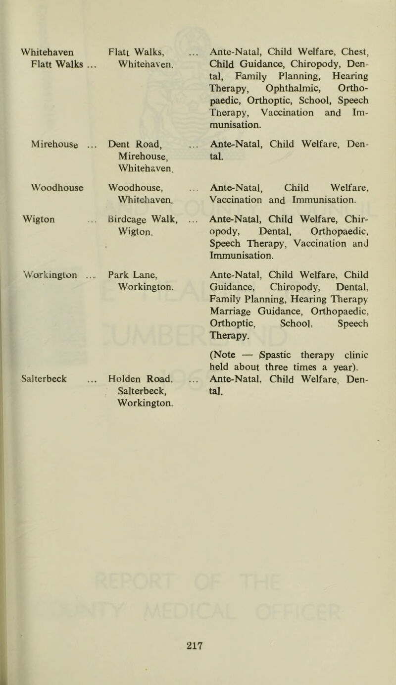 Whitehaven Flatt Walks ... Mirehouse ... Woodhouse Wigton Workington ... Salterbeck Flatt Walks, Whitehaven, CXent Road, Mirehouse, Whitehaven. Woodhouse, Whitehaven. Birdcage Walk, Wigton. Park Lane, Workington. Holden Road, Salterbeck, Workington. Ante-Natal, Child Welfare, Chest, Child Guidance, Chiropody, Den- tal, Family Planning, Hearing Therapy, Ophthalmic, Ortho- paedic, Orthoptic, School, Speech Therapy, Vaccination and Im- munisation. Ante-Natal, Child Welfare. Den- tal. Ante-Natal, Child Welfare, Vaccination and Immunisation. Ante-Natal, Child Welfare, Chir- opody, Dental, Orthopaedic, Speech Therapy, Vaccination and Immunisation. Ante-Natal, Child Welfare, Child Guidance, Chiropody, Dental, Family Planning, Hearing Therapy Marriage Guidance, Orthopaedic, Orthoptic, School. Speech Therapy. (Note — iSpastic therapy clinic held about three times a year). Ante-Natal, Child Welfare. Den- tal.