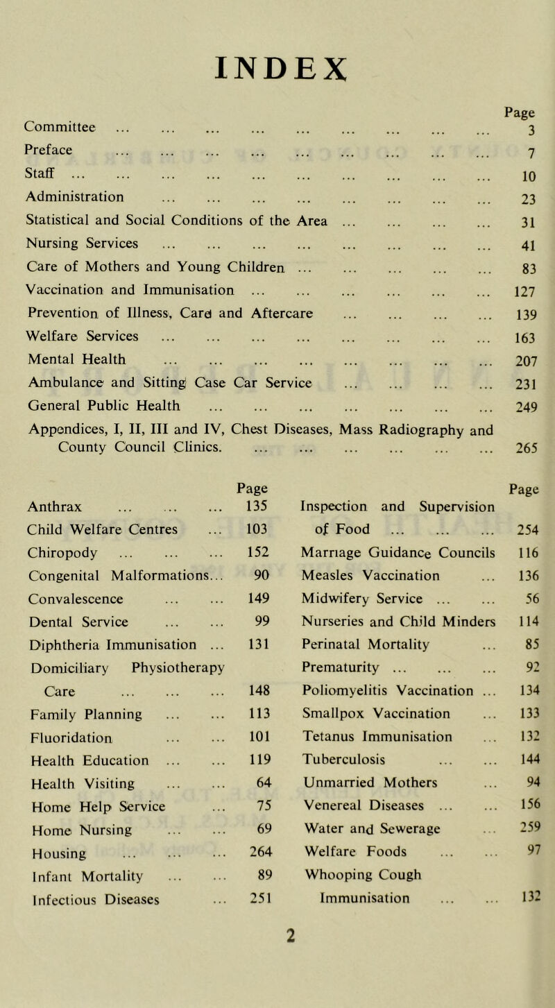 INDEX Page Committee ... ... ... ... 3 Preface ... ... ... ... 7 Staff 10 Administration ... ... 23 Statistical and Social Conditions of the Area ... ... ... ... 31 Nursing Services ... ... ... ... 41 Care of Mothers and Young Children ... ... ... 83 Vaccination and Immunisation ... ... ... ... ... ... 127 Prevention of Illness, Card and Aftercare 139 Welfare Services ... ... ... ... ... ... 163 Mental Health 207 Ambulance and Sitting Case Car Service ... ... ... ... 231 General Public Health 249 Appendices, I, II, III and IV, Chest Diseases, Mass Radiography and County Council Clinics. ... ... 265 Anthrax Page 135 Child Welfare Centres 103 Chiropody ... 152 Congenital Malformations... 90 Convalescence 149 Dental Service 99 Diphtheria Immunisation ... 131 Domiciliary Physiotherapy Care 148 Family Planning 113 Fluoridation 101 Health Education 119 Health Visiting 64 Home Help Service 75 Home Nursing 69 Housing 264 Infant Mortality 89 Infectious Diseases 251 Page Inspection and Supervision of Food 254 Marriage Guidance Councils 116 Measles Vaccination ... 136 Midwifery Service ... ... 56 Nurseries and Child Minders 114 Perinatal Mortality ... 85 Prematurity 92 Poliomyelitis Vaccination ... 134 Smallpox Vaccination ... 133 Tetanus Immunisation . . 132 Tuberculosis 144 Unmarried Mothers ... 94 Venereal Diseases ... ... 156 Water and Sewerage . 259 Welfare Foods 97 Whooping Cough Immunisation 132