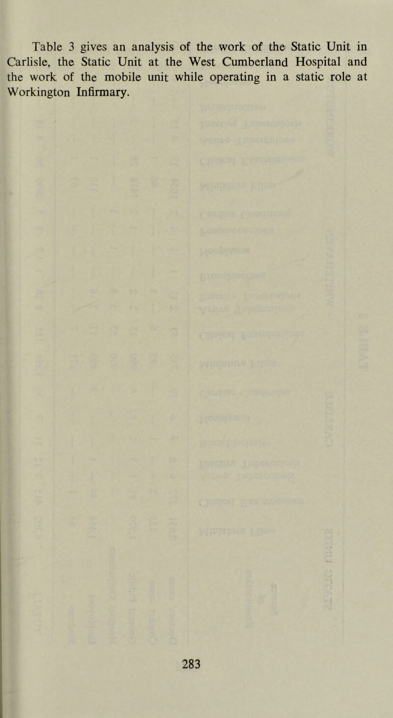Table 3 gives an analysis of the work of the Static Unit in Carlisle, the Static Unit at the West Cumberland Hospital and the work of the mobile unit while operating in a static role at Workington Infirmary.
