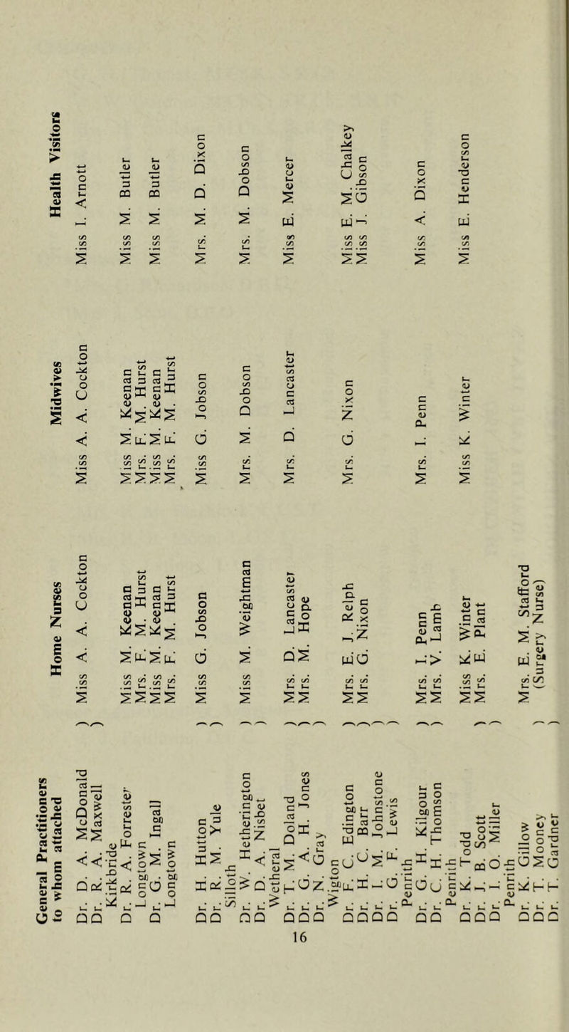 *5; C > u. u, X 0 d) d) Q co X) Jm 3 0 c V- 3 CD 3 QQ Q 0 Q 4) E < S s S CO CO CO ui to* u. Urn S <u CJ <D ui jr, U x> ui-; to t/5 CO CO c O X CO u V T3 C 9^ 3: uJ «) c 0 C H C ^ c C Q »-l d» to cd 0 c cd 1^ 0 U cd D cd ^ c ^ d ^ 1-M d) d) 0 CO X to X 0 c 0 X C dS c § < 0 Q hJ z c d) Qu <■ StSu: d S d d CO CO SS J2 ^ sd CO CO CO CO V- CO CO CO CO is ssss s s S S s ii c 0 3 cd 'D L- Vi 4> S 9 > 0 0 U eenan . Hurs eenan Hurst a 0 CO X) E x .Sf *S 2 tn Cd d) ^ D. « 0 Relph xon X c E ha d) s§ tea Cd u -z 4) < 0 xX 5 “ Oh ^ Sq E 0 X < SfcSu: d s ds wd -M*> uui . V UJ £? CO CO ^ 2 - id CO CO CO CO c/i CO* CO to' fc- to* CO t-M - 2 3 CO c/: L- N—' s s s i s is is ss SS SS SS s c •v O 4) JS •S ^ M 1 E « 2 hm JS c ^ 02 2 2 — n « Q^ O CCJ SS (U <<-c XI Qoi QQ cd c Ui o Pm c c < 2'^ 2 Q£ . bC g^§ Q Q 2 1^ IS c 0 W) ^ C <u ■g-s £z <u 1 c o on ^ .2 5d -u flQ PJ <u c o to :i2 1:3 <■ 2 5; < O <u ^ I- C 3 O o 52 w) E 3: o 'i^JZ H •5^3: •£ cU^S^ 'J-» - - Q D::a;2^ d cd(J c ~ > ~ > V ^ 0) ^ ij ^ 1.: u 1-' ^ u: c >-; ^ !_■ 1-' QQ QQ QQQ QQQQ QQ 16 t: = -o S if T3{/5 O l-fflO >' h s ^ c o §-H - o ^ xOSO a. ,•.•.■ QQQ QQQ