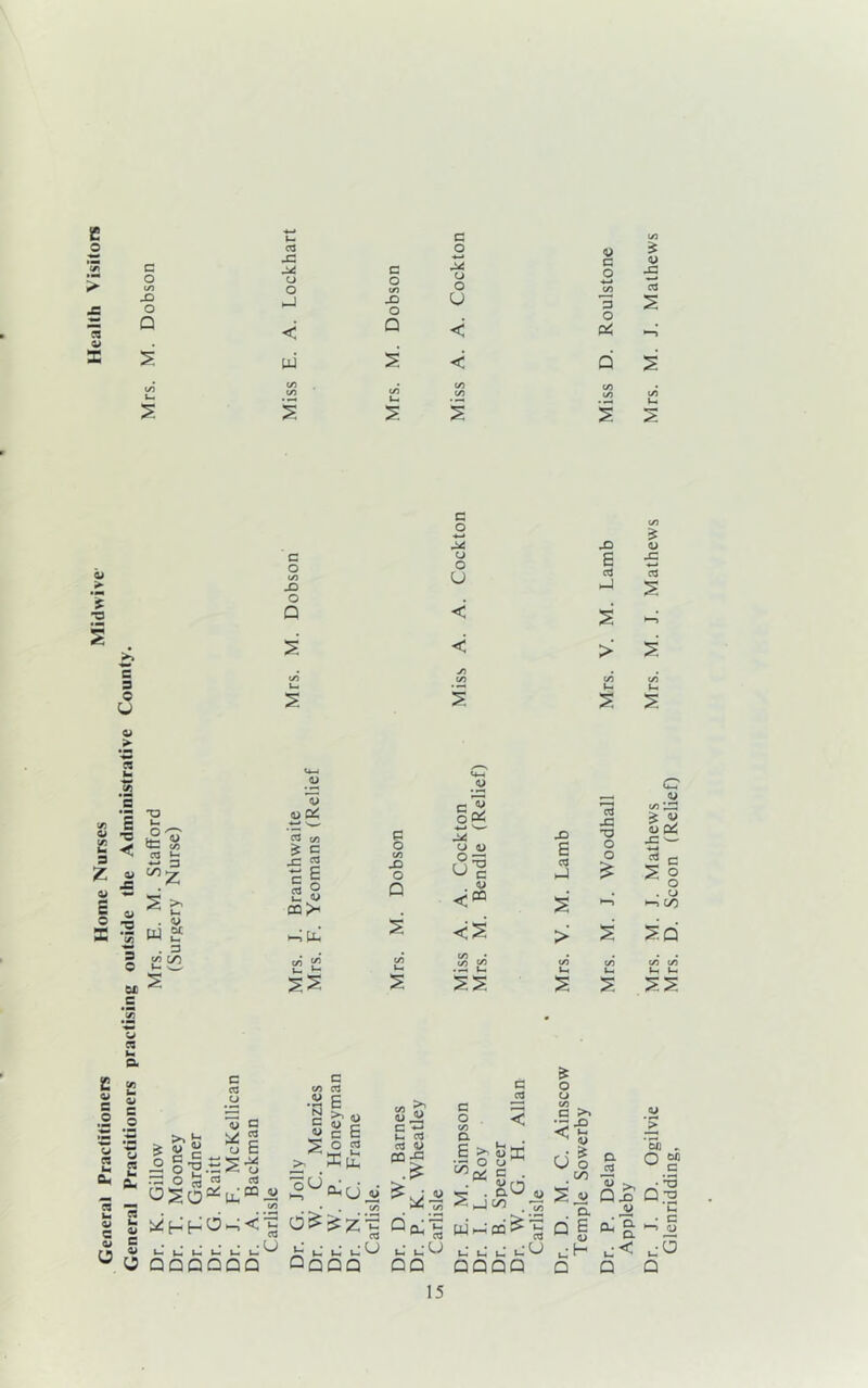 £ -a a o (/j -O o Q G O o O U X) E a £ <L> sz c 3 O U £ o u 3 z o> E o E « u '3 E 'C -= o 2 *5 3 0 ZL C X) u o cr it: So 03 V- —' 3 ^Z . <y W ff {* co *— N ' <u <u c o3 c 03 E o _ <u OQ>h e o CO -O O D «4-* .22 o w -*—* ^—- O 1) >31 . ^ <® <2 .c d :>£ .o E 03 h-S 03 *0 o o £ & <D -G o3 £ > s :> (O CO CO U, ^ S £ ^ « l* Cu 2 0> s o a QJ C V o 03 .E 13 5 « g 3 03 CO j-;<l 03 2QQ CO 03 <y c 'g i.« | S E Sort .• .7c 0&&Z- ir u u u.’ ^ Qqqq CO ^ (U C *-j i~> o3 03 V “j QQ c = on O (J ^ P£ uO ] on . *CO i^is QQQQ W m CQ ' £ O o co G >> <| 0 o . ^ a Q E Q _rt 13 >, v w a M Glenridding, Mrs. D. Scoon (Relief)