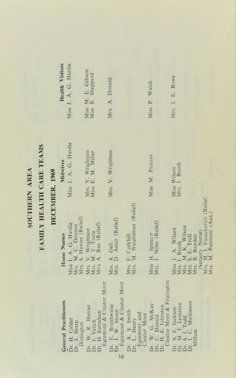 £ .S3 — I— *7 0) h-> C/3 c/3 as •3 lx 0 ‘y 0 •*-» »-4 d x: .£? 0 *C ‘C CL 3 z o £ 3 a .« c- •a a « C 03 Q C- a o ^ d°i <ua QSc/5 .2 2 E SSS c .2 O «13 2 o X Ow ■C H * i;, • v o> o< ^3 ca <u T3 o< c oJ E U3 £* 3>S< < Q ulS sss ss ss <u o w E C/3 0.2 z C/3 00 is _ C o> w £ ° /->.* - O C/3 (U CJ 5 C/3 ■—' p C/3 rt O — > 2 5 b N £ ^ — i^- U. T3 j? w = * .H . o K> rt • fV ~jz<nm &ss Z3 . $ t/3 C/3 c/3* C/3 1/5 C/> C/3 .jJ. l_ l_ U. U, v - — t- s s £ s £ s ;> o o :> o o c o si c k< a/ C o U w fc- £- <l> Q, T3 fcr c C3 O <— -*-' 5 £■ cd Ui « • a x> c 0> c Xt pi- cs V ccd C ccJ ■Q • 43 U be ~! > w i ^•dSw. •w 0) cd .-£ 3/ 5-|U §£* 2 . c 03^1 • K ’ M • w E (/} •a (_ c o >.« o - -p S . CD C C/5 T O U- ^ g o < J mJJ u.'UU C$»QQ QQQ QO QQ 16 >> cS U a c ^Q £<J Pu c O Qjj « ,_ x 0 u u o W QO x 3 u-G Q = o r- O c/3 ox .a c/3 QJ •S w? « . H w^^ci <S<«: 1-' t L U' QCQQ