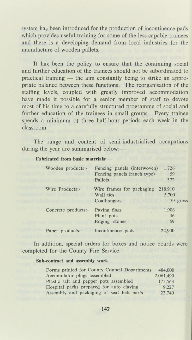 system has been introduced for the production of incontinence pads which provides useful training for some of the less capable trainees and there is a developing demand from local industries for the manufacture of wooden pallets. It has been the policy to ensure that the continuing social and further education of the trainees should not be subordinated to practical training — the aim constantly being to strike an appro- priate balance between these functions. The reorganisation of the staffing levels, coupled with greatly improved accommodation have made it possible for a senior member of staff to devote most of his time to a carefully structured programme of social and further education of the trainees in small groups. Every trainee spends a minimum of three half-hour periods each week in the classroom. The range and content of semi-industrialised occupations during the year are summarised below:— Fabricated from basic materials:— Wooden products:- Fencing panels (interwoven) 1,726 Fencing panels (ranch type) 59 Pallets 372 Wire Products:- Wire frames for packaging 218.910 Wall ties 5,700 Coath angers 59 gross Concrete products:- Paving flags 1,906 Plant pots 46 Edging stones 69 Paper products:- Incontinence pads 22,900 In addition, special orders for boxes and notice boards were completed for the County Fire Service. Sub-contract and assembly work Forms printed for County Council Departments 484,000 Accumulator plugs assembled 2,061,490 Plastic salt and pepper pots assembled 175,563 Hospital packs prepared for auto claving 9.227 Assembly and packaging of seat belt parts 22.740
