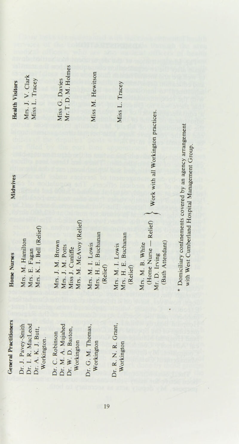 & 0 5 > e 2 35 > «-» •a E >> D CJ 03 u H J C s c/3 <U ’> 03 Q b c/3 4> E 3 X 2 d H S 5 c o J u X >* u o g H o 'w O g o. c o So .S -c > J tj ■a -C U O £ c o cr 13 2: 2 o X X s «,DQ x — ui u e £ e s s s c * E 03 E 2 E 2 c 13 >, o < S E S c c3 jC o 3 03 ui 5 S X E S E s c e« - 1 J “ e' E* w 5 5 c u 13 a: * E 3 z 00 c C <u s E • •£ ° o a E i u 5 2 OQ E * c •a i £ 73 - S 3 s-g _ <D °? g >> J2 <u 5 > ^ « CL Q£ Q Q 03 d ! S < o ul £ Q ■B e- g -S 2 S 'S' *2 |ScS o oO 65^ ui u iL DQQ < a c o a c 3 '_ o £ S3 E o .e H S .g O c o Si c 3 u O £ o ■ c c* o So Z -E .* . U* Qtf O Q Domiciliary confinements covered by an agency arrangement with West Cumberland Hospital Management Group.