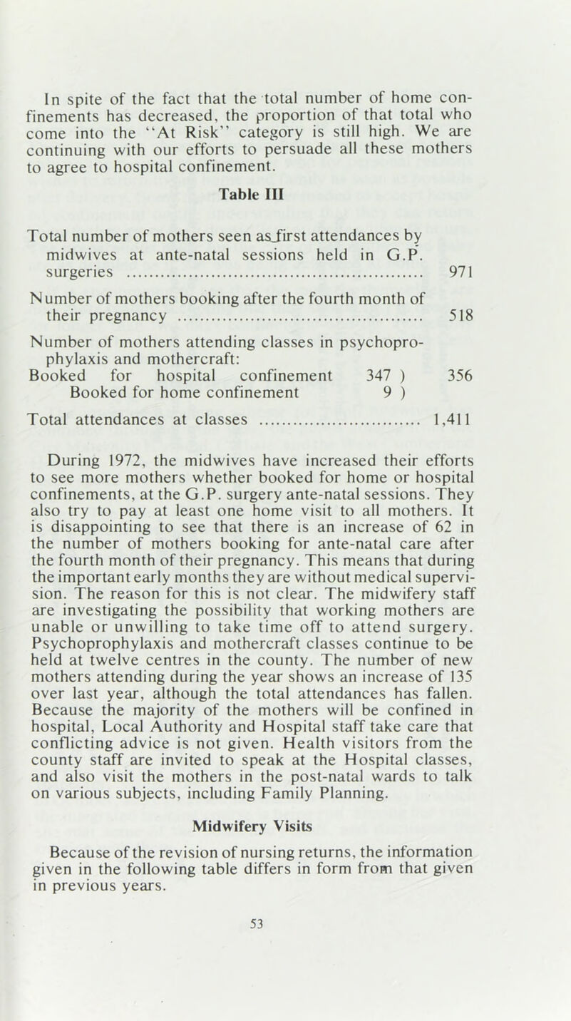 In spite of the fact that the total number of home con- finements has decreased, the proportion of that total who come into the At Risk category is still high. We are continuing with our efforts to persuade all these mothers to agree to hospital confinement. Table III Total number of mothers seen asjirst attendances by midwives at ante-natal sessions held in G.P. surgeries 971 Number of mothers booking after the fourth month of their pregnancy 518 Number of mothers attending classes in psychopro- phylaxis and mothercraft: Booked for hospital confinement 347 ) 356 Booked for home confinement 9 ) Total attendances at classes 1,411 During 1972, the midwives have increased their efforts to see more mothers whether booked for home or hospital confinements, at the G.P. surgery ante-natal sessions. They also try to pay at least one home visit to all mothers. It is disappointing to see that there is an increase of 62 in the number of mothers booking for ante-natal care after the fourth month of their pregnancy. This means that during the important early months they are without medical supervi- sion. The reason for this is not clear. The midwifery staff are investigating the possibility that working mothers are unable or unwilling to take time off to attend surgery. Psychoprophylaxis and mothercraft classes continue to be held at twelve centres in the county. The number of new mothers attending during the year shows an increase of 135 over last year, although the total attendances has fallen. Because the majority of the mothers will be confined in hospital. Local Authority and Hospital staff take care that conflicting advice is not given. Health visitors from the county staff are invited to speak at the Hospital classes, and also visit the mothers in the post-natal wards to talk on various subjects, including Family Planning. Midwifery Visits Because of the revision of nursing returns, the information given in the following table differs in form from that given in previous years.