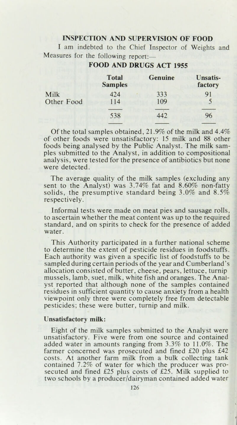 INSPECTION AND SUPERVISION OF FOOD I am indebted to the Chief Inspector of Weights and Measures for the following report:— FOOD AND DRUGS ACT 1955 Total Samples Genuine Unsatis- factory Milk 424 333 91 Other Food 114 109 5 538 442 96 Of the total samples obtained, 21.9% of the milk and 4.4% of other foods were unsatisfactory: 15 milk and 88 other foods being analysed by the Public Analyst. The milk sam- ples submitted to the Analyst, in addition to compositional analysis, were tested for the presence of antibiotics but none were detected. The average quality of the milk samples (excluding any sent to the Analyst) was 3.74% fat and 8.60% non-fatty solids, the presumptive standard being 3.0% and 8.5% respectively. Informal tests were made on meat pies and sausage rolls, to ascertain whether the meat content was up to the required standard, and on spirits to check for the presence of added water. This Authority participated in a further national scheme to determine the extent of pesticide residues in foodstuffs. Each authority was given a specific list of foodstuffs to be sampled during certain periods of the year and Cumberland’s allocation consisted of butter, cheese, pears, lettuce, turnip mussels, lamb, suet, milk, white fish and oranges. The Anal- yst reported that although none of the samples contained residues in sufficient quantity to cause anxiety from a health viewpoint only three were completely free from detectable pesticides; these were butter, turnip and milk. Unsatisfactory milk: Eight of the milk samples submitted to the Analyst were unsatisfactory. Five were from one source and contained added water in amounts ranging from 3.3% to 11.0%. The farmer concerned was prosecuted and fined £20 plus £42 costs. At another farm milk from a bulk collecting tank contained 7.2% of water for which the producer was pro- secuted and fined £25 plus costs of £25. Milk supplied to two schools by a producer/dairyman contained added water