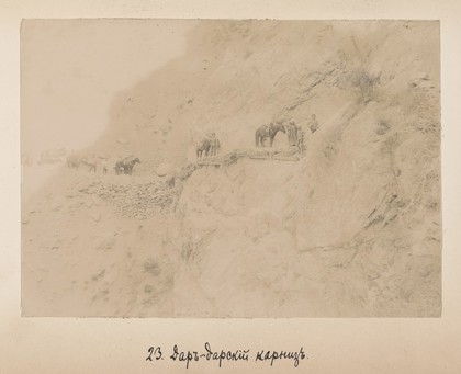 The Plague Expedition to Anzob in Russian Turkestan. Photograph album by A.M. Levin, 1899.