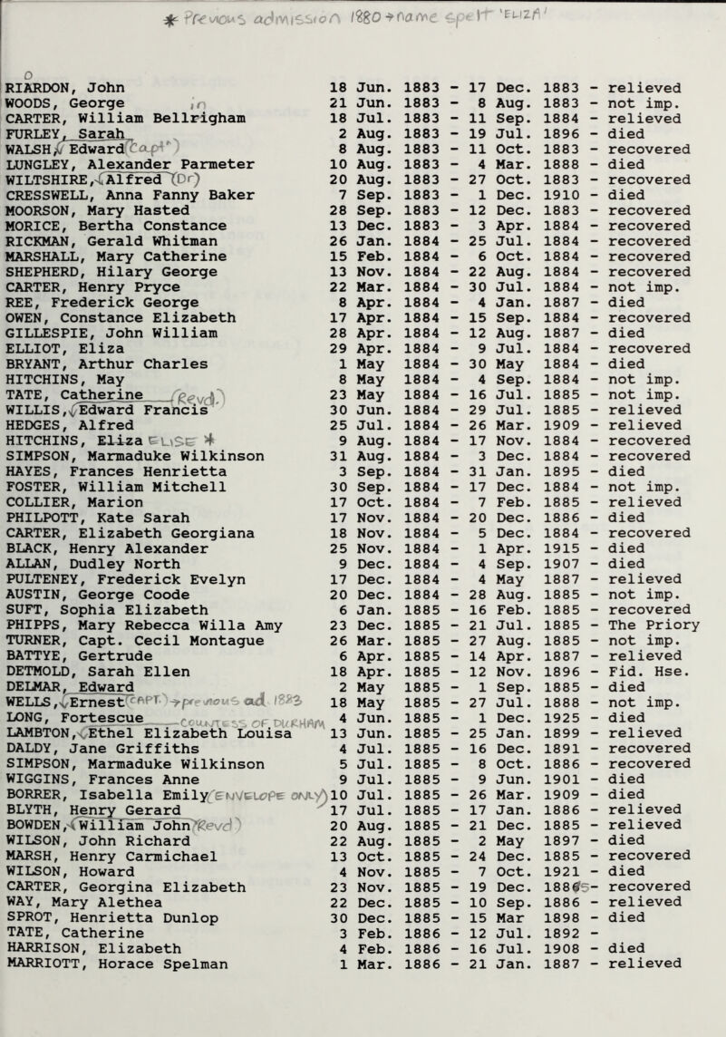 'EUZ f\l D RIARDON, John 18 Jun. 1883 - 17 Dec. 1883 - relieved WOODS, George ,n 21 Jun. 1883 - 8 Aug. 1883 - not imp. CARTER, William Bellrigham 18 Jul. 1883 - 11 Sep. 1884 - relieved FURLEYf Sarah 2 Aug. 1883 - 19 Jul. 1896 - died WALSH ft Edward Ca-f * 8 Aug. 1883 - 11 Oct. 1883 - recovered LUNGLEY, Alexander Parmeter 10 Aug. 1883 - 4 Mar. 1888 - died WILTSHIRE Ai f red^Dr) 20 Aug. 1883 - 27 Oct. 1883 - recovered CRESSWELL, Anna Fanny Baker 7 Sep. 1883 - 1 Dec. 1910 - died MOORSON, Mary Hasted 28 Sep. 1883 - 12 Dec. 1883 - recovered MORICE, Bertha Constance 13 Dec. 1883 - 3 Apr. 1884 - recovered RICKMAN, Gerald Whitman 26 Jan. 1884 - 25 Jul. 1884 - recovered MARSHALL, Mary Catherine 15 Feb. 1884 - 6 Oct. 1884 - recovered SHEPHERD, Hilary George 13 Nov. 1884 - 22 Aug. 1884 - recovered CARTER, Henry Pryce 22 Mar. 1884 - 30 Jul. 1884 — not imp. REE, Frederick George 8 Apr. 1884 - 4 Jan. 1887 - died OWEN, Constance Elizabeth 17 Apr. 1884 - 15 Sep. 1884 - recovered GILLESPIE, John William 28 Apr. 1884 - 12 Aug. 1887 - died ELLIOT, Eliza 29 Apr. 1884 - 9 Jul. 1884 - recovered BRYANT, Arthur Charles 1 May 1884 - 30 May 1884 - died HITCHINS, May 8 May 1884 - 4 Sep. 1884 - not imp. TATE, Catherine (pevd') 23 May 1884 - 16 Jul. 1885 - not imp. WILLIS,^Edward Francis 30 Jun. 1884 - 29 Jul. 1885 - relieved HEDGES, Alfred 25 Jul. 1884 - 26 Mar. 1909 - relieved HITCHINS, Eliza EUSC* 9 Aug. 1884 - 17 Nov. 1884 - recovered SIMPSON, Marmaduke Wilkinson 31 Aug. 1884 - 3 Dec. 1884 - recovered HAYES, Frances Henrietta 3 Sep. 1884 - 31 Jan. 1895 - died FOSTER, William Mitchell 30 Sep. 1884 - 17 Dec. 1884 - not imp. COLLIER, Marion 17 Oct. 1884 - 7 Feb. 1885 - relieved PHILPOTT, Kate Sarah 17 Nov. 1884 - 20 Dec. 1886 - died CARTER, Elizabeth Georgiana 18 Nov. 1884 - 5 Dec. 1884 - recovered BLACK, Henry Alexander 25 Nov. 1884 - 1 Apr. 1915 - died ALLAN, Dudley North 9 Dec. 1884 - 4 Sep. 1907 - died PULTENEY, Frederick Evelyn 17 Dec. 1884 - 4 May 1887 - relieved AUSTIN, George Coode 20 Dec. 1884 - 28 Aug. 1885 - not imp. SUFT, Sophia Elizabeth 6 Jan. 1885 - 16 Feb. 1885 - recovered PHIPPS, Mary Rebecca Willa Amy 23 Dec. 1885 - 21 Jul. 1885 - The Priory TURNER, Capt. Cecil Montague 26 Mar. 1885 - 27 Aug. 1885 - not imp. BATTYE, Gertrude 6 Apr. 1885 - 14 Apr. 1887 - relieved DETMOLD, Sarah Ellen 18 Apr. 1885 - 12 Nov. 1896 - Fid. Hse. DELMAR, Edward 2 May 1885 - 1 Sep. 1885 - died WELLS^ErnestCfAPT'. Vprr efed lS22> 18 May 1885 - 27 Jul. 1888 - not imp. LONG, Fortescue -coiumssofDtcWMW LAMBTON,\Ethel Elizabeth Louisa 4 13 Jun. Jun. 1885 1885 1 25 Dec. Jan. 1925 1899 died relieved DALDY, Jane Griffiths 4 Jul. 1885 - 16 Dec. 1891 - recovered SIMPSON, Marmaduke Wilkinson 5 Jul. 1885 - 8 Oct. 1886 - recovered WIGGINS, Frances Anne 9 Jul. 1885 - 9 Jun. 1901 - died BORRER, Isabella Emil BLYTH, Henry Gerard 10 Jul. 1885 - 26 Mar. 1909 - died 17 Jul. 1885 - 17 Jan. 1886 - relieved BOWDEN ^william John 20 Aug. 1885 - 21 Dec. 1885 - relieved WILSON, John Richard 22 Aug. 1885 - 2 May 1897 - died MARSH, Henry Carmichael 13 Oct. 1885 - 24 Dec. 1885 - recovered WILSON, Howard 4 Nov. 1885 - 7 Oct. 1921 - died CARTER, Georgina Elizabeth 23 Nov. 1885 - 19 Dec. 18805- recovered WAY, Mary Alethea 22 Dec. 1885 - 10 Sep. 1886 - relieved SPROT, Henrietta Dunlop 30 Dec. 1885 - 15 Mar 1898 - died TATE, Catherine 3 Feb. 1886 - 12 Jul. 1892 - HARRISON, Elizabeth 4 Feb. 1886 - 16 Jul. 1908 - died